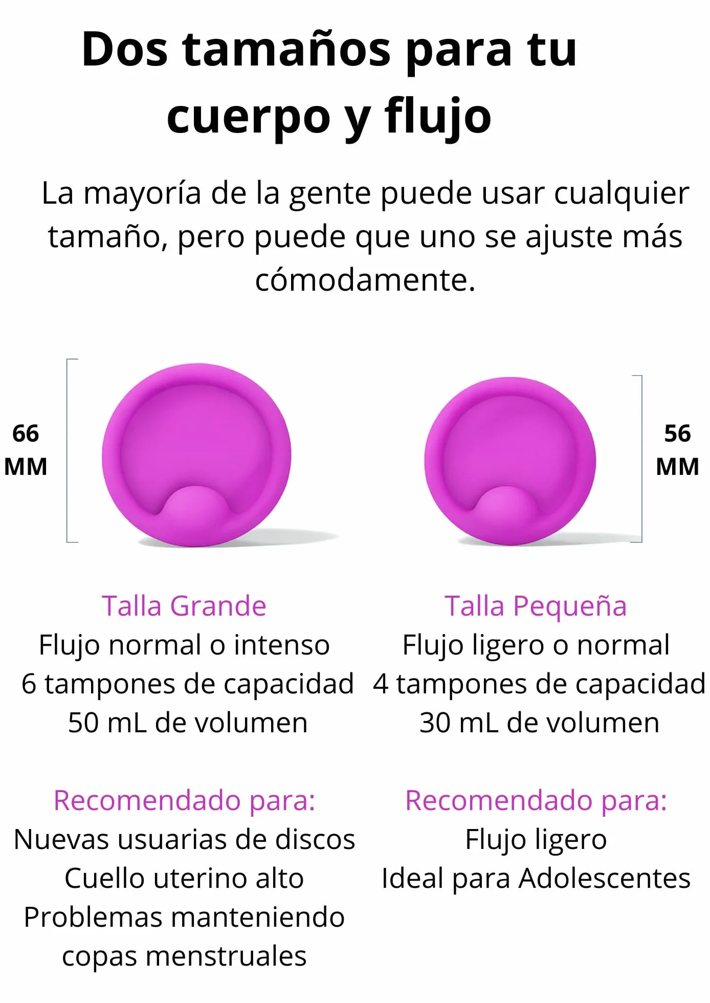 Disco mestruale riutilizzabile, 100% silicone medico, piacevole al tatto, taglie S e L, protezione per 12 ore, adatto per un flusso sanguigno forte, senza pressione, ecologico, ipoallergenico