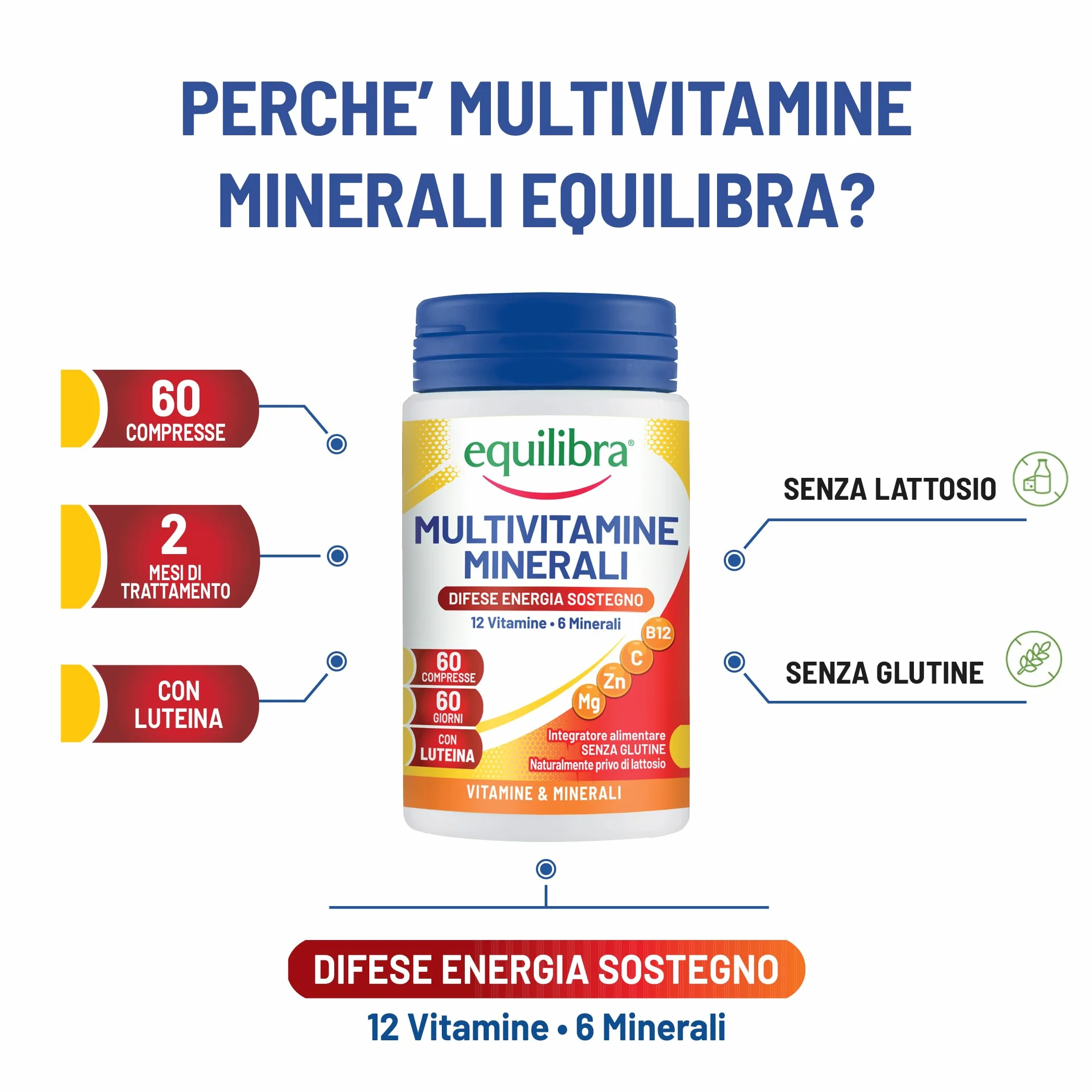Equilibra Multivitamine e Minerali 12 Vitamine 6 Minerali Luteina 60 Compresse