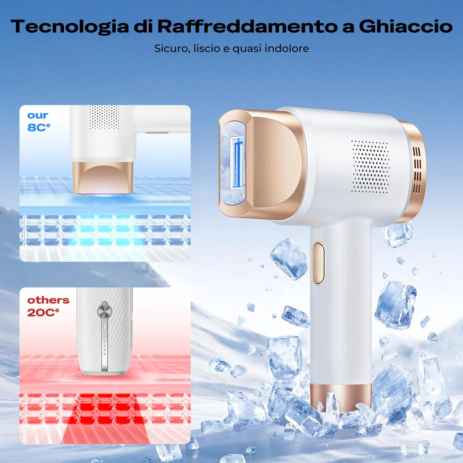 21J Epilatore Luce Pulsata con Raffreddamento a Ghiaccio 8°C, Epilatore Laser a 9 Livelli e Luce Rossa 600NM, Epilatore a Luce Pulsata Touchscreen per Uomini,Donne,Viso, Braccia, Zona Bikini, Corpo
