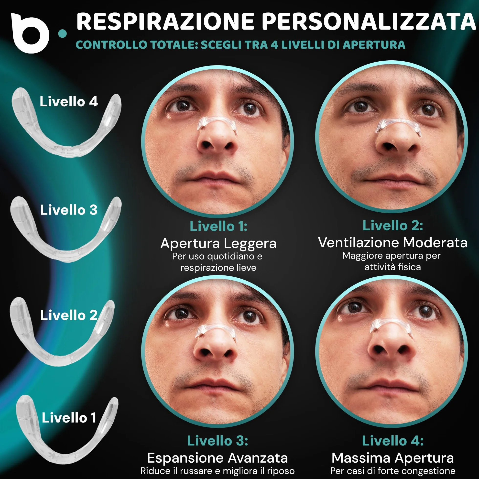 Cerotti Nasali Magnetici PRO Edition Megapack 120 Antirussamento Dilatatore Nasale