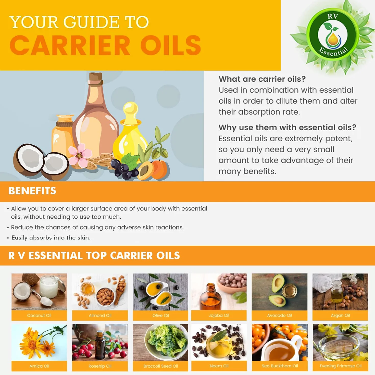 Olio di pesce puro di fegato di merluzzo 10ml