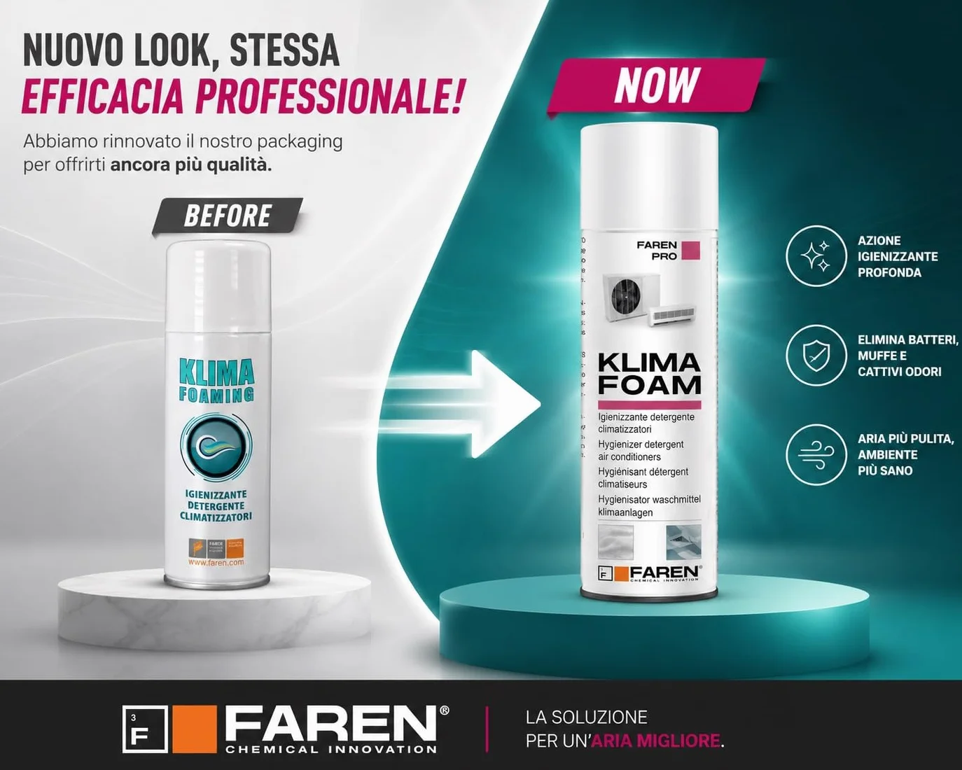 KLIMA FOAM Faren Detergente Igienizzante Spray Schiumogeno per Condizionatori 400ml