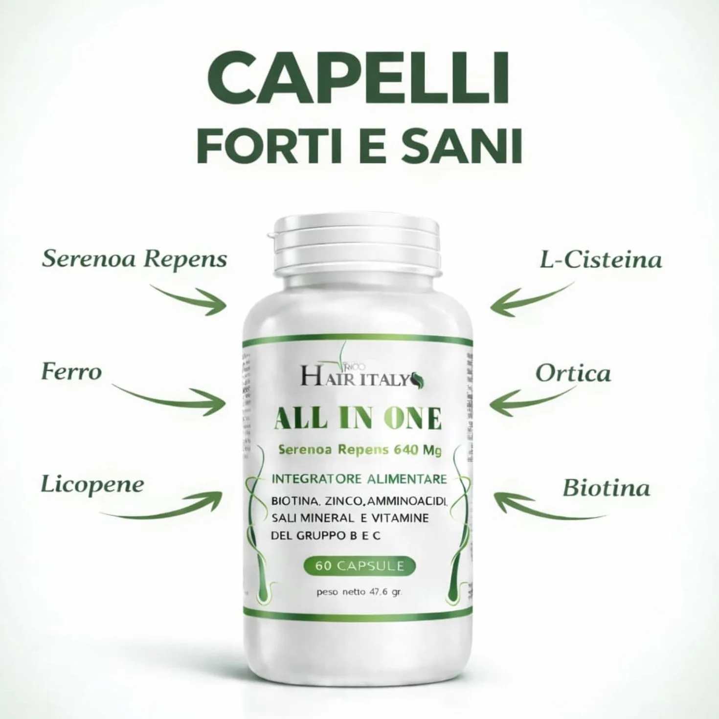 Integratore Capelli con Serenoa Repens, Biotina, Zinco, Selenio, Saw Palmetto e Caffeina - Multivitaminico per la Crescita e Contro la Caduta