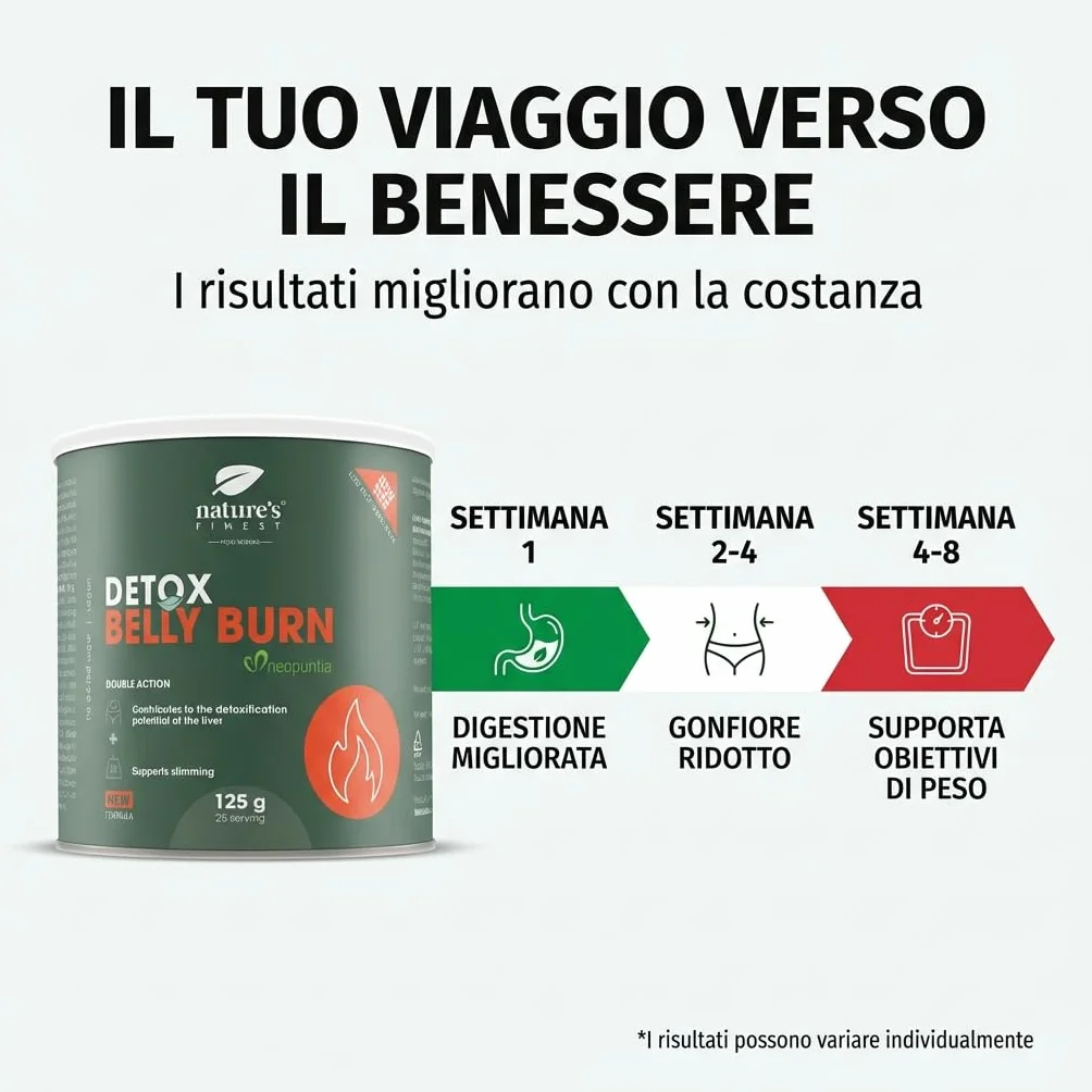 Nature’s Finest Detox Belly Burn Integratore Detox in Polvere 125 g