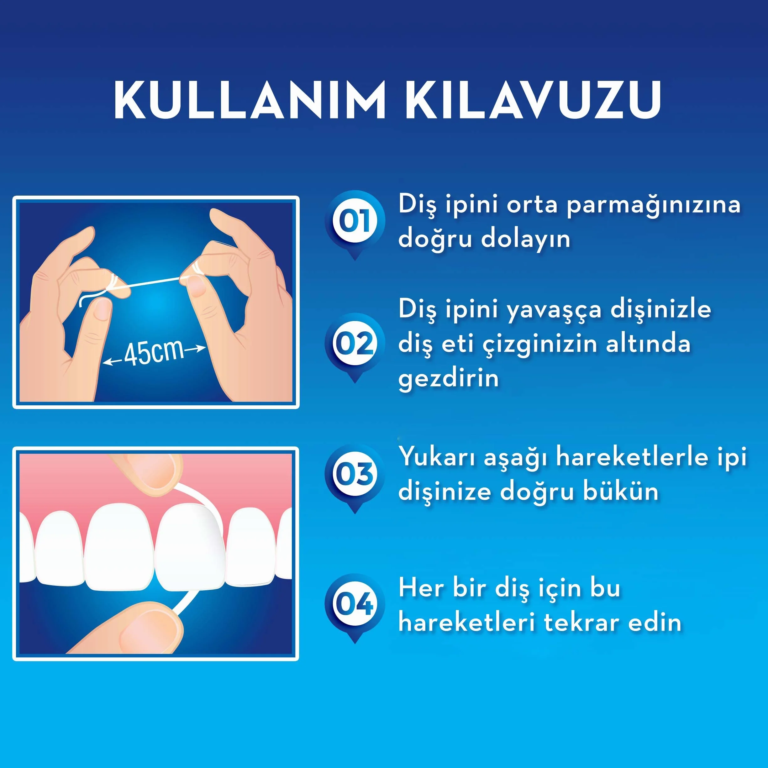 Oral-B Essential Satin Tape Filo Interdentale, 25 m