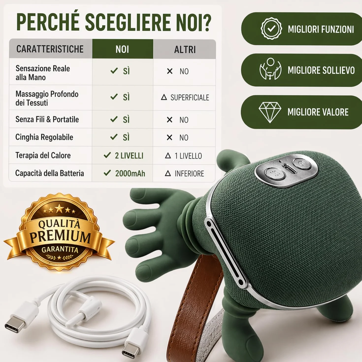 BeFit24 Massaggiatore Cervicale Ergonomico 4D Senza Fili, Massaggiatore Collo e Spalle con Calore, Massaggio Cervicale Profondo per Sollievo dal Dolore, Cuscino Massaggiante Schiena Portatile USB