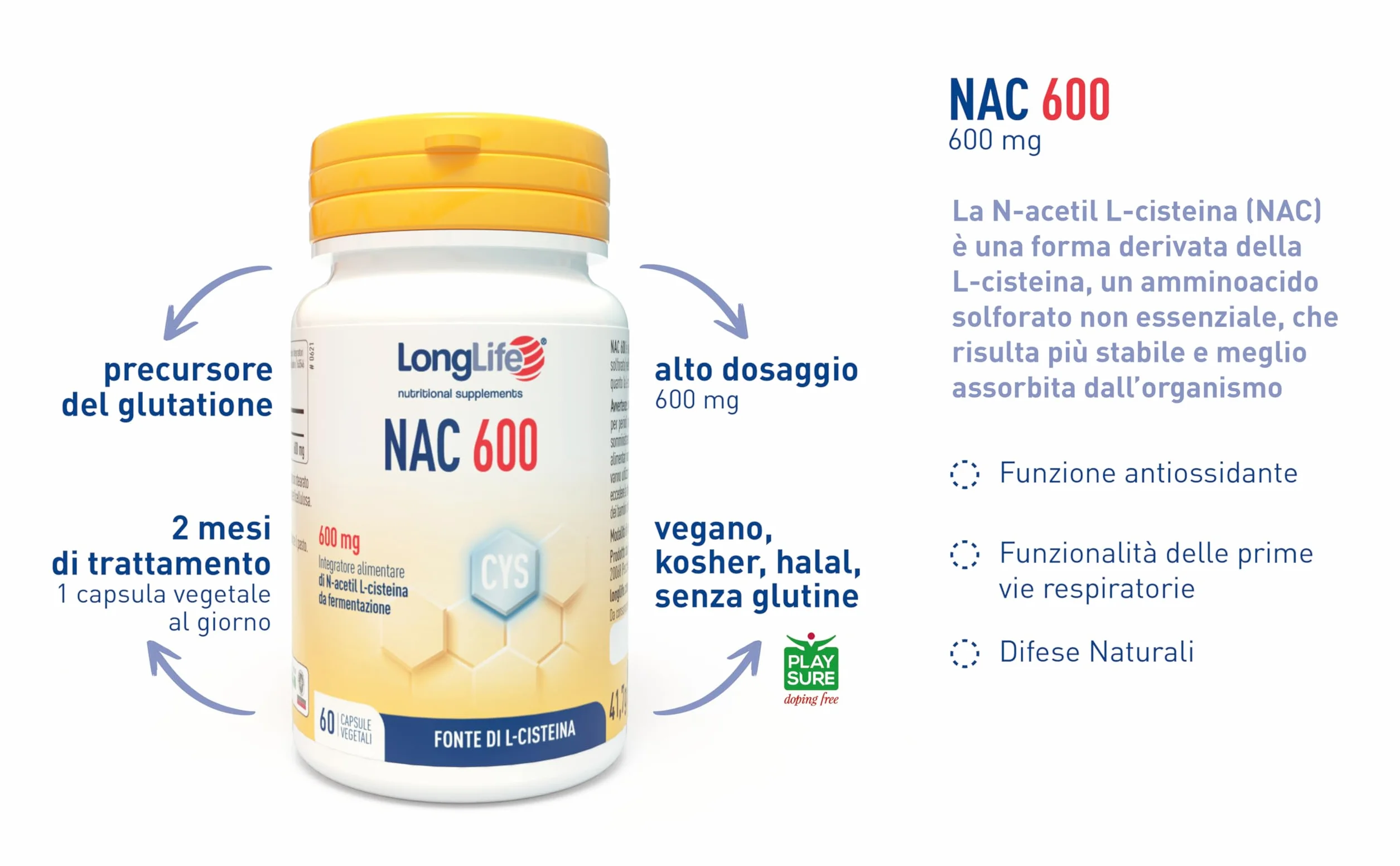 LongLife® NAC 600 | Precursore del glutatione | Alto dosaggio | N-acetil-cisteina | Fonte di L-cisteina | Azione antiossidante | Difese naturali | 2 mesi di trattamento | Vegano e senza glutine