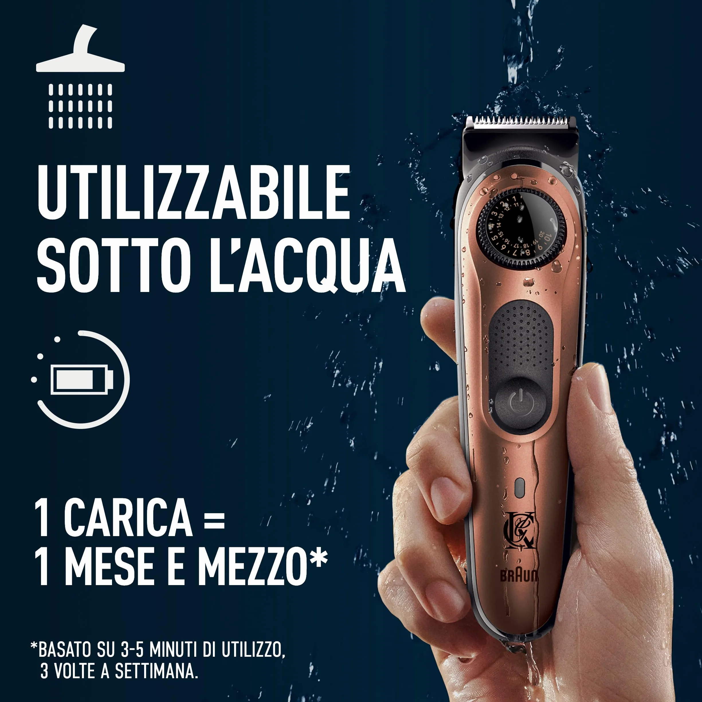King C. Gillette Regolabarba Uomo Pro, Rasoio Elettrico Barba, 40 Impostazioni Lunghezza, Lame Metallo, Testina Precisione, 2 Pettini Lavabili