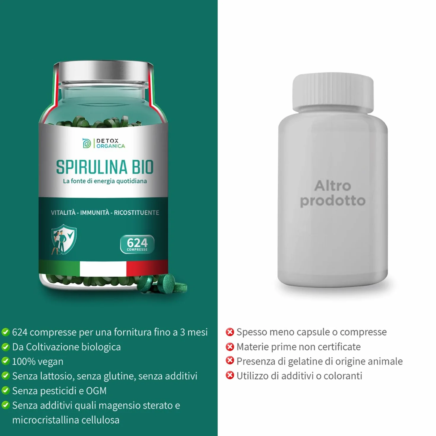 Detox Organica Spirulina in polvere BIO 250g Ricca di Ficocianina Ferro Vitamine Minerali Proteine Alga Spirulina Pura