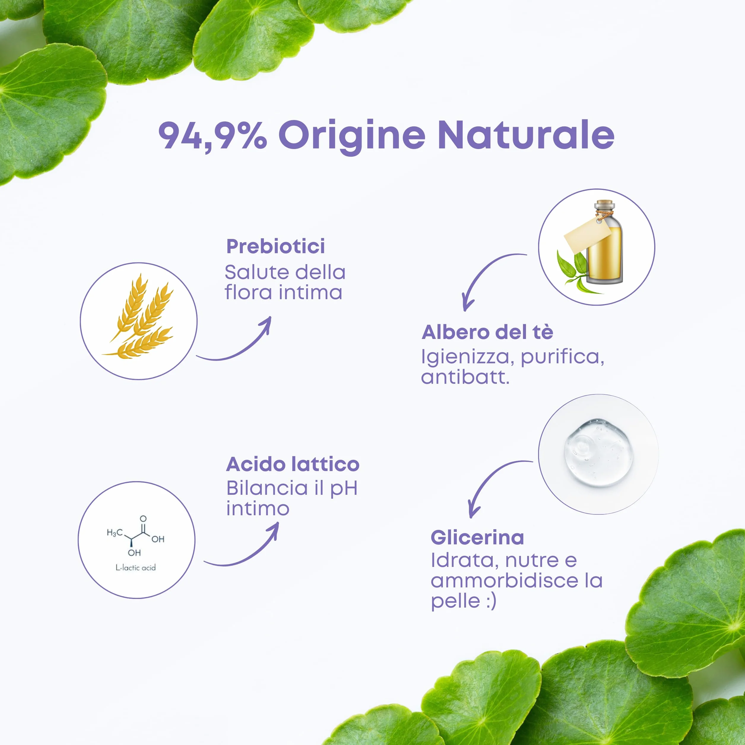 GYNEBAL detergente intimo donna tea tree oil PH 4,5 complesso prebiotico età fertile 150 ml