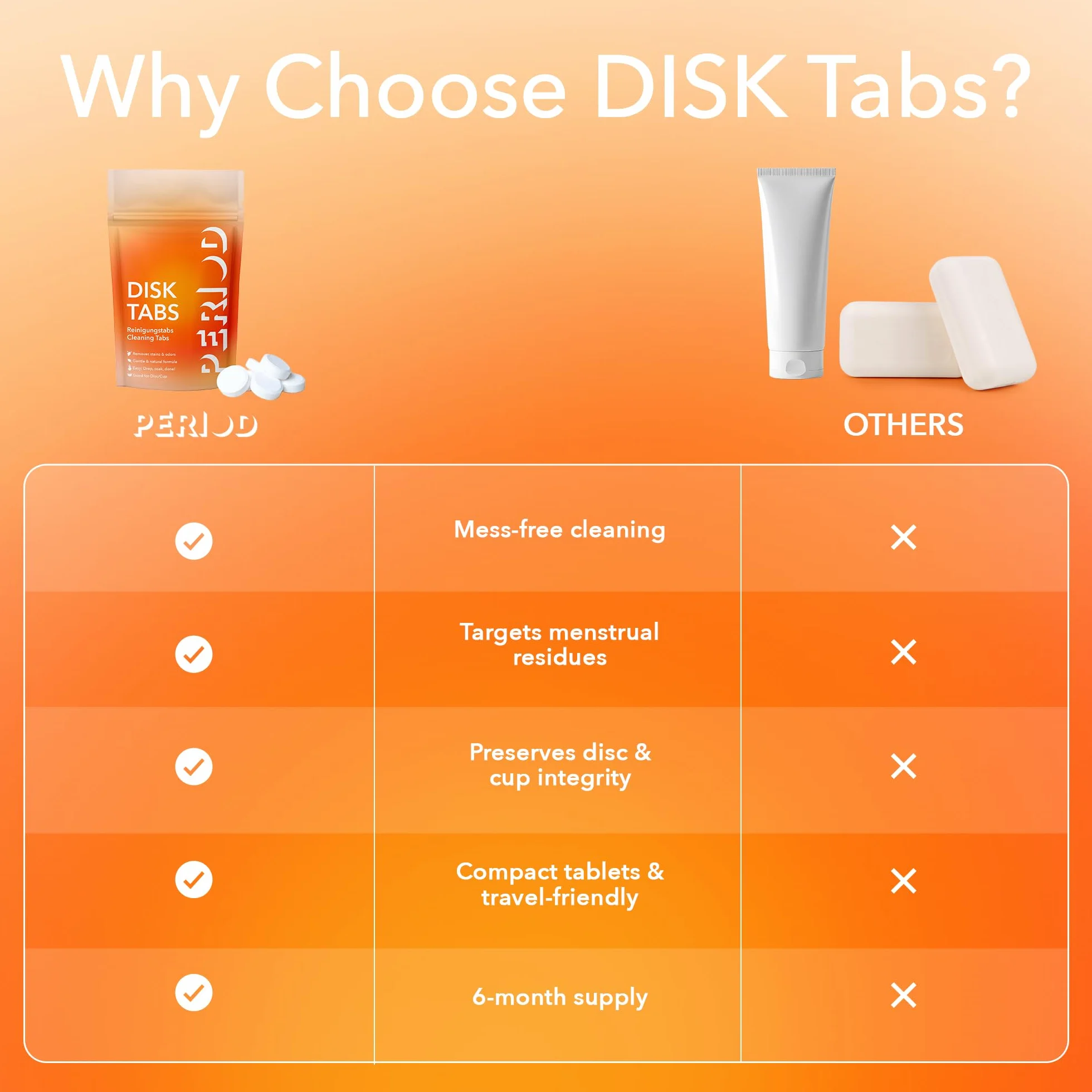 PERIOD Disk Tabs – Pulizia naturale per tazze mestruali e dischi mestruali – Rimuove macchie e odori ostinati senza danneggiare dischi e tazze – 6 mesi scorte