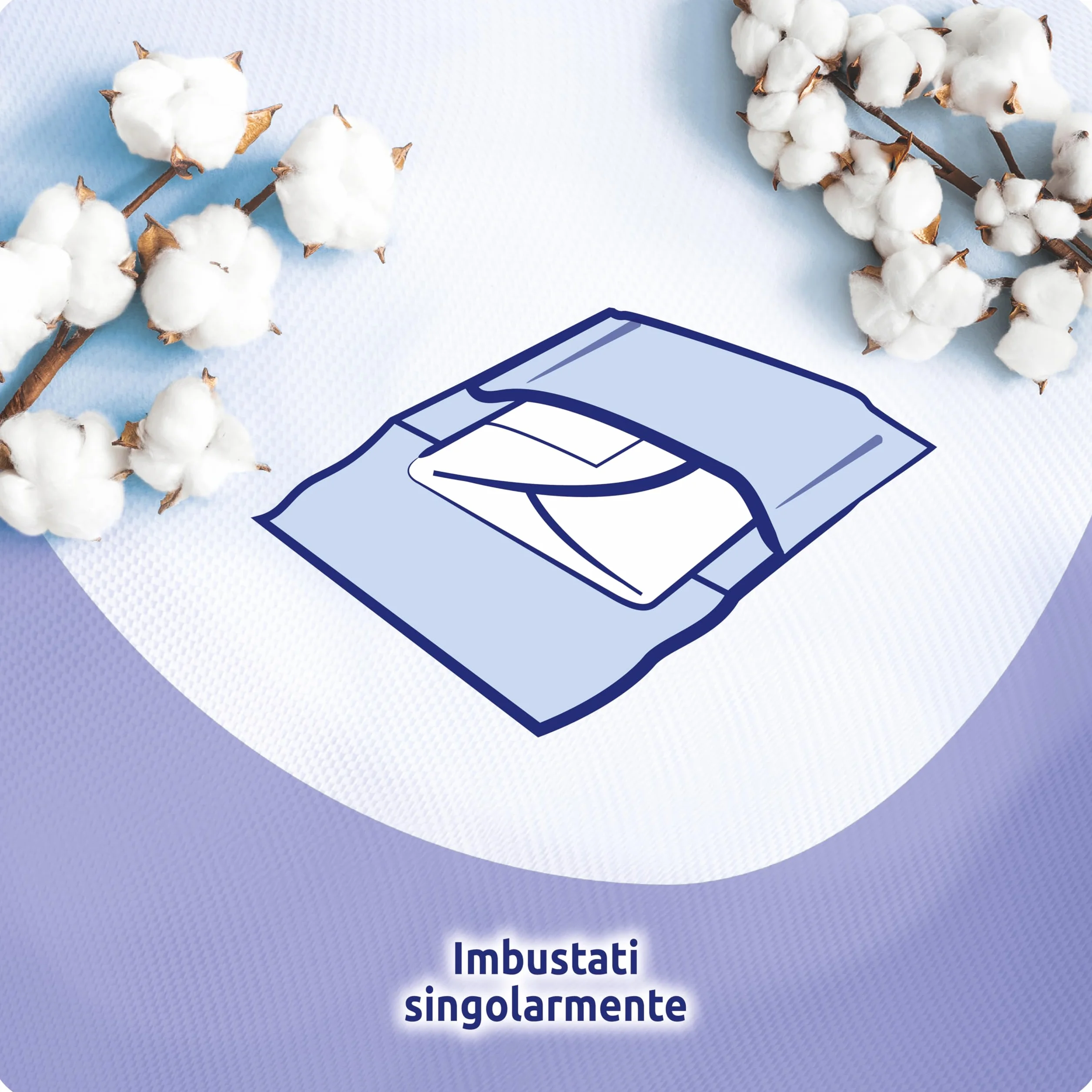 EveryDay Sensitive Cotton Assorbenti Ultra con Ali, 18 Unità