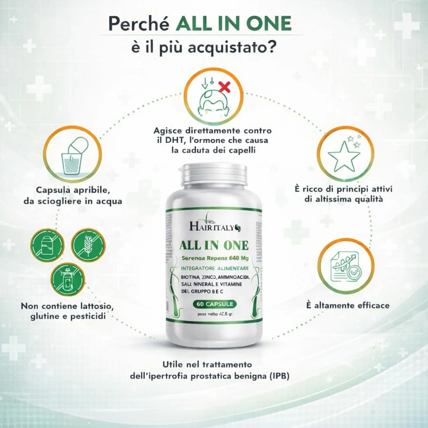 Integratore Capelli con Serenoa Repens, Biotina, Zinco, Selenio, Saw Palmetto e Caffeina - Multivitaminico per la Crescita e Contro la Caduta