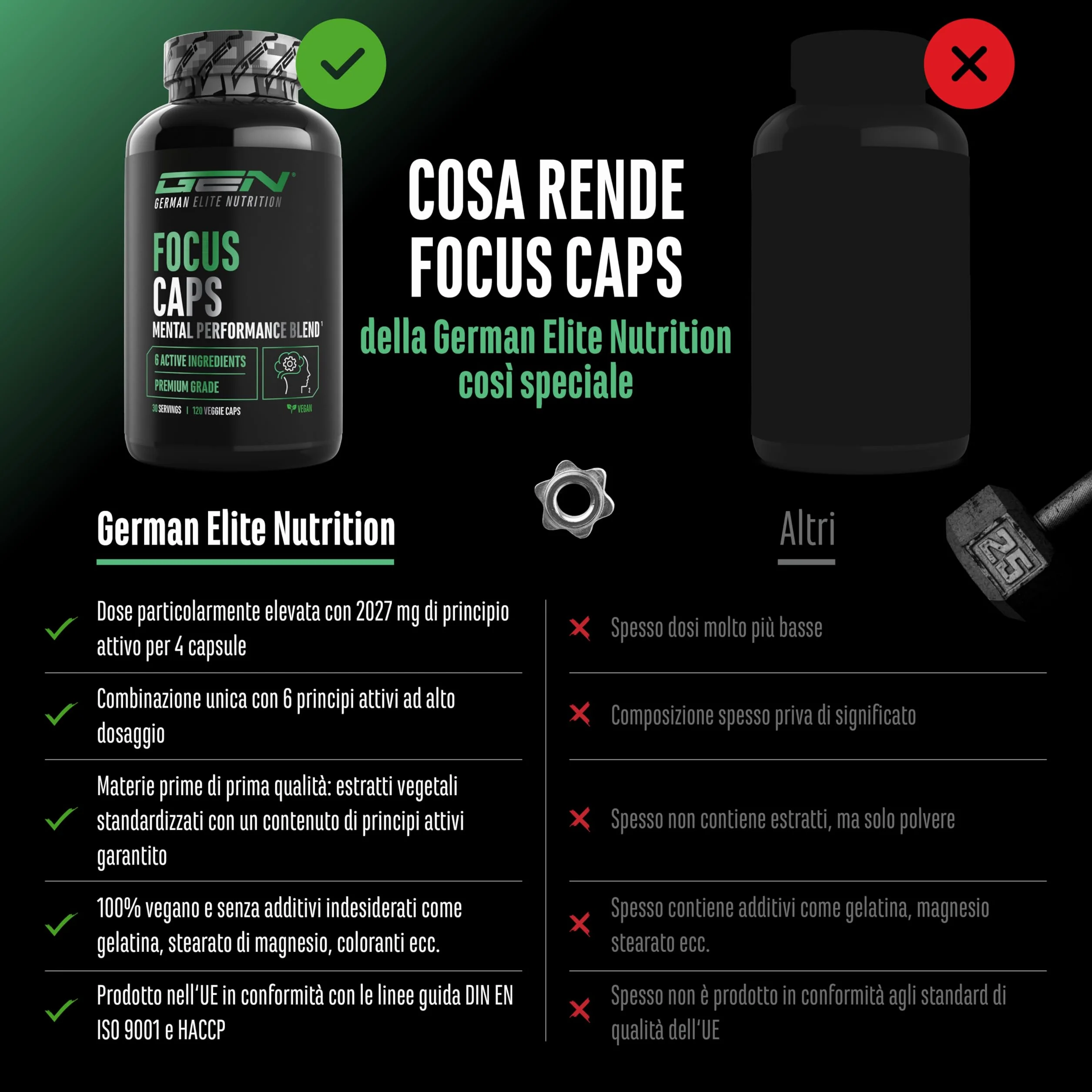 Focus Caps - 120 capsule - Miscela per le prestazioni mentali con L-Teanina, Tè verde, Guaranà, estratto di Citrus Aurantium, Caffeina, D-Glucuronolattone - ad alto dosaggio, vegan
