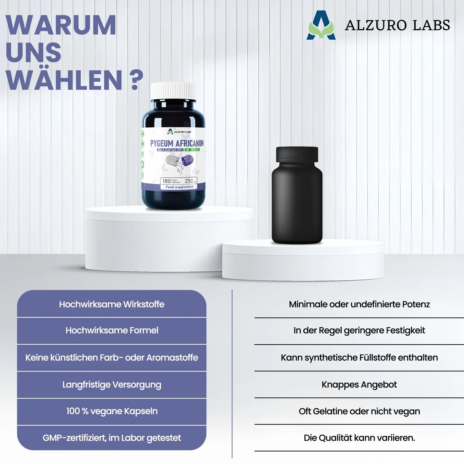 Pygeum africanum 5.000 mg equiv. 20:1 estratto corteccia 250 mg 13% fitosteroli 180 capsule vegane Benessere maschile