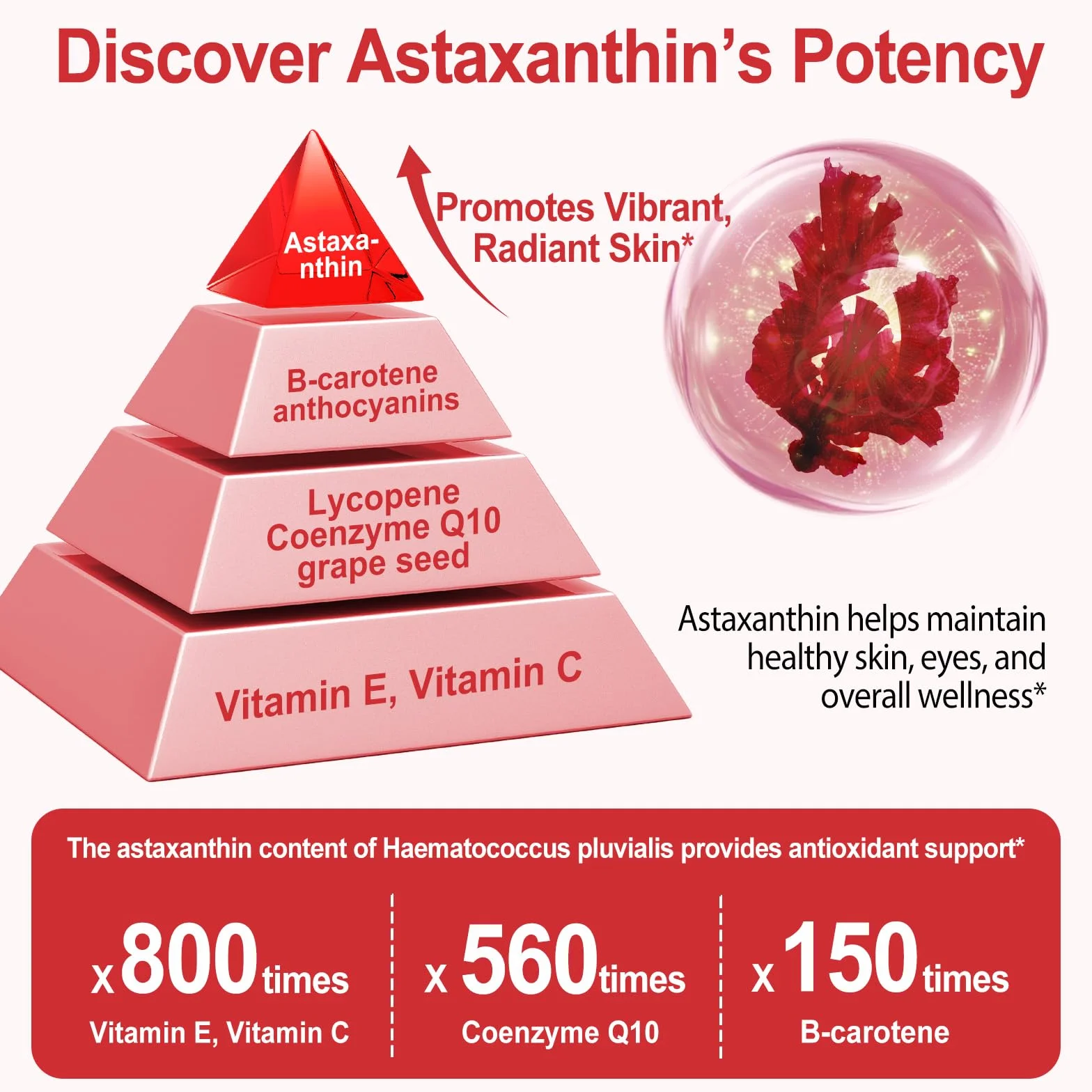 Integratori di Astaxanthin, Premium supporta occhi, articolazioni, circolazione e pelle - Formula naturale anti-invecchiamento, non-GMO
