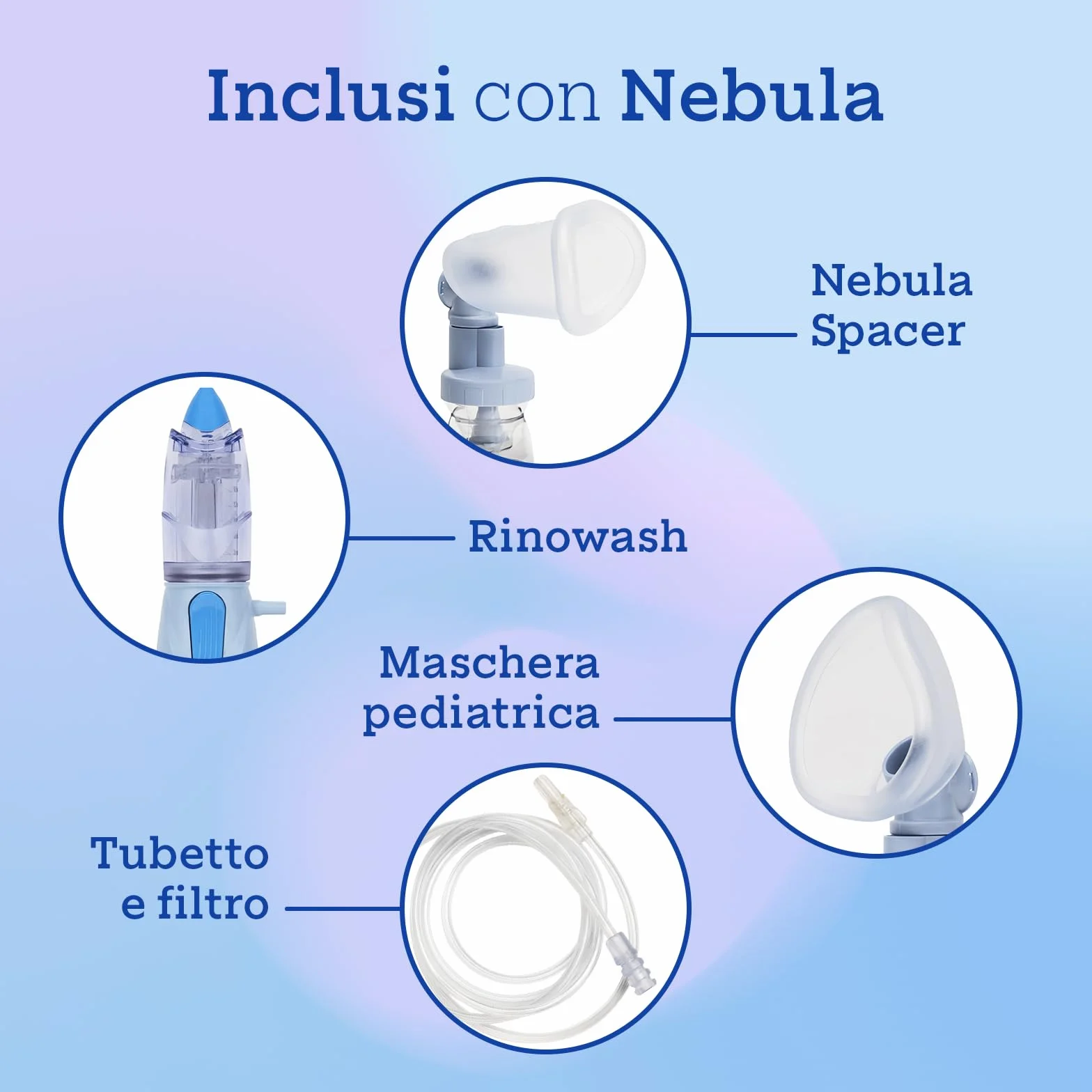 Air Liquide Healthcare NEBULA Sistema Completo per Aerosolterapia Adulti e Bambini con RINOWASH, SPACER e Maschera Pediatrica