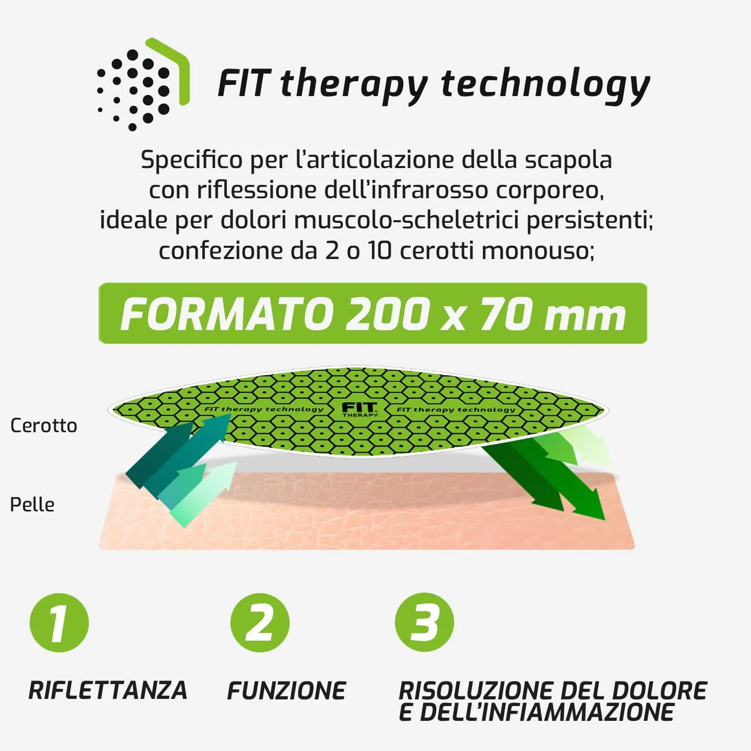 Cerotti Antidolorifici Antinfiammatori Spalla FIT Therapy 5 Giorni Impermeabile Senza Farmaci (2 Cerotti)