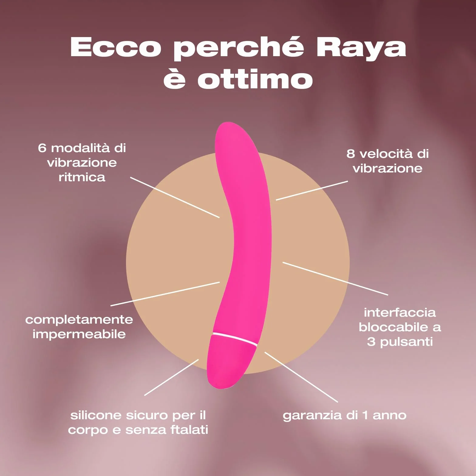INTIMINA - Raya Massager personale Cerise