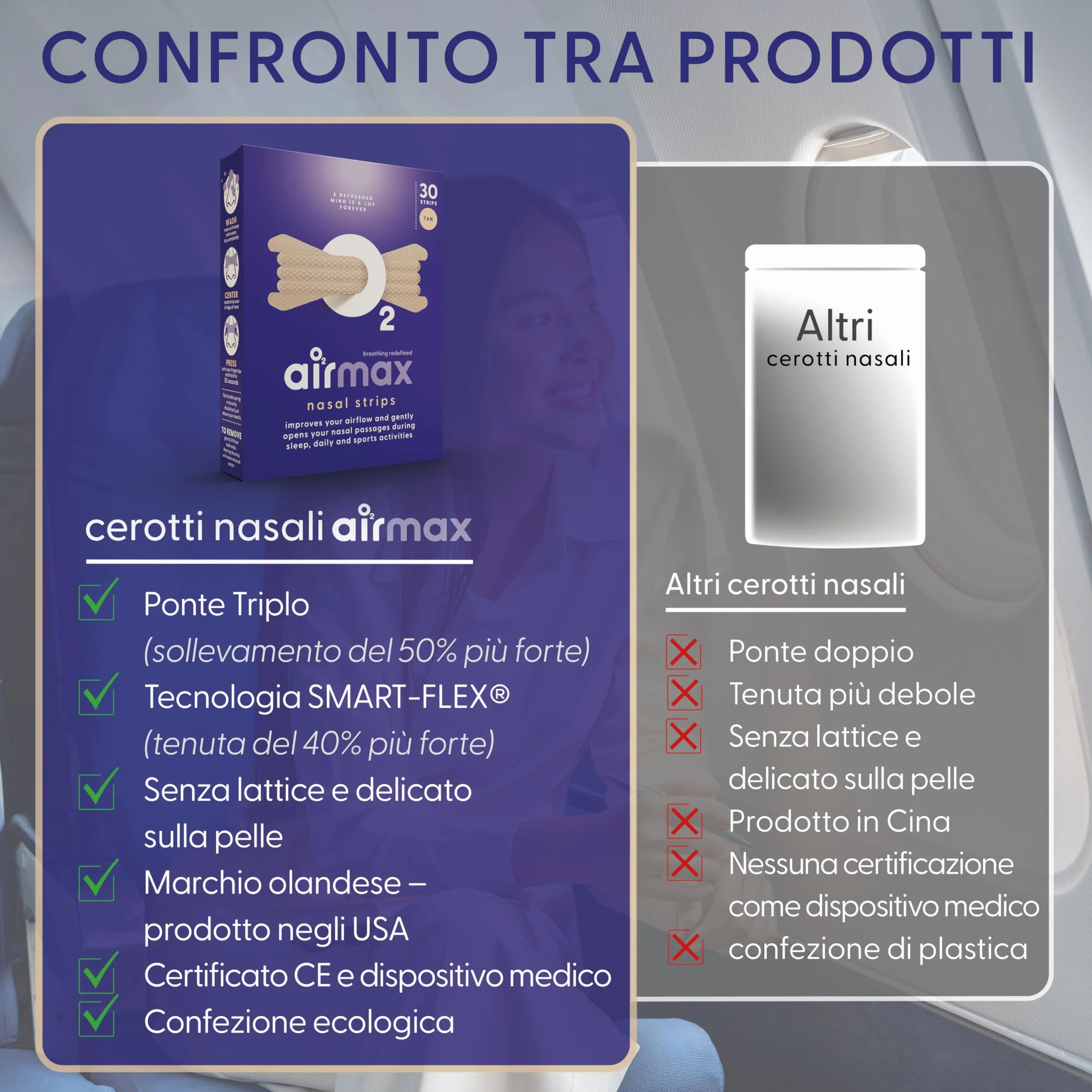 Cerotti nasali Air Max extra resistenti 30 pezzi anti russamento aumenta flusso d'aria