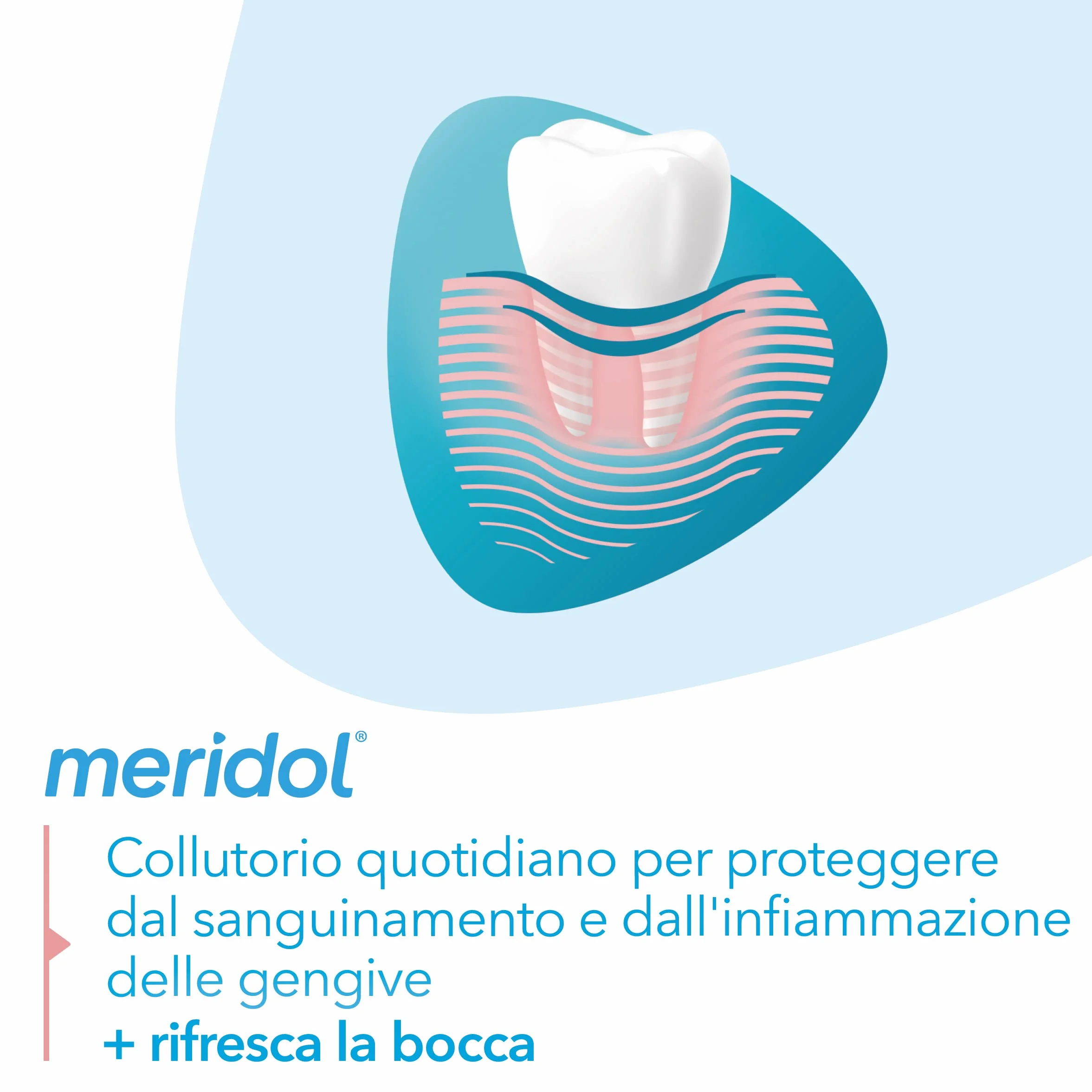 Meridol Collutorio Protezione Gengive 400ml Antibatterico 0% Alcool