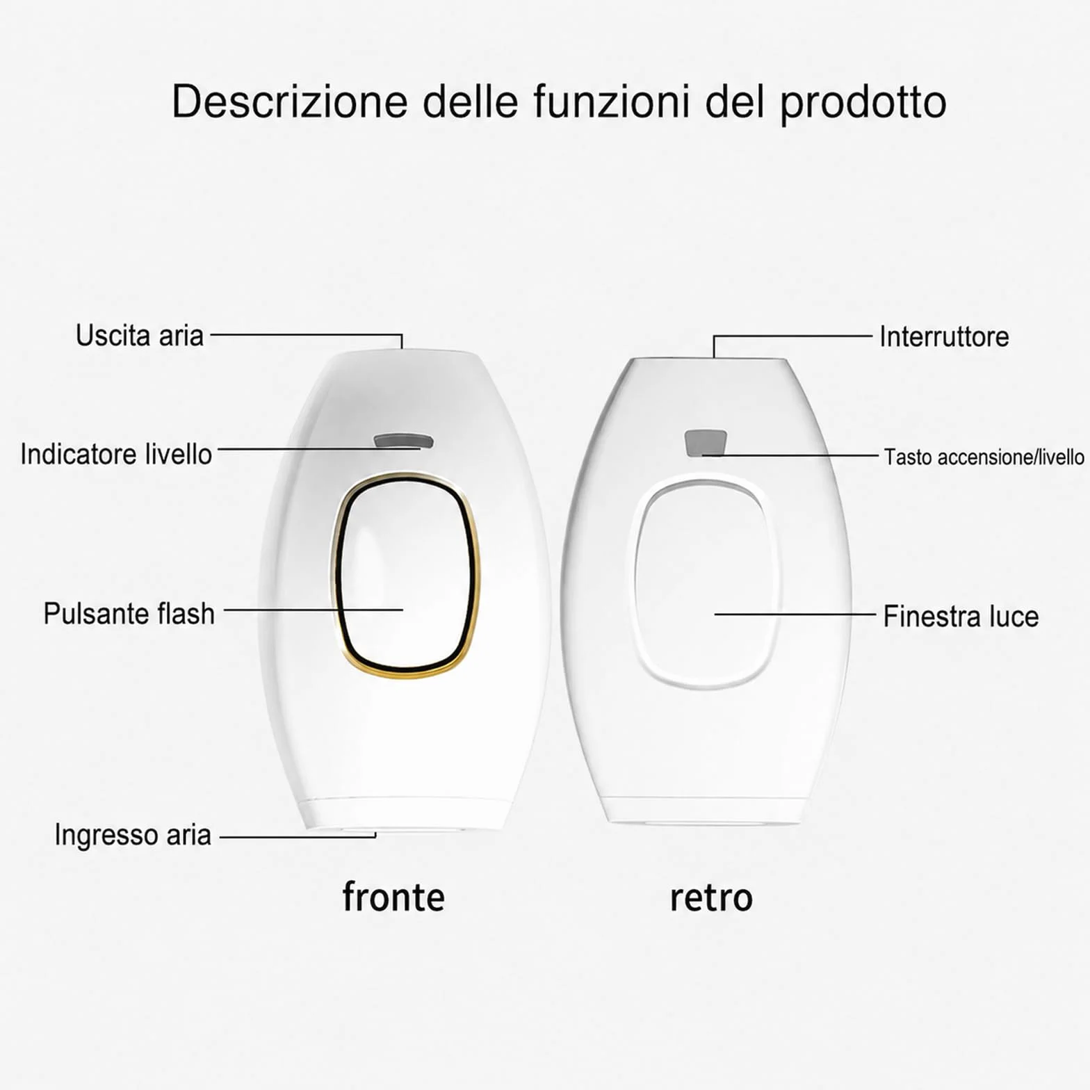 Solippy Luce Pulsa 881 Dispositivo di Depilazione IPL a Forma di Pane per Donna Elettrico Bianco