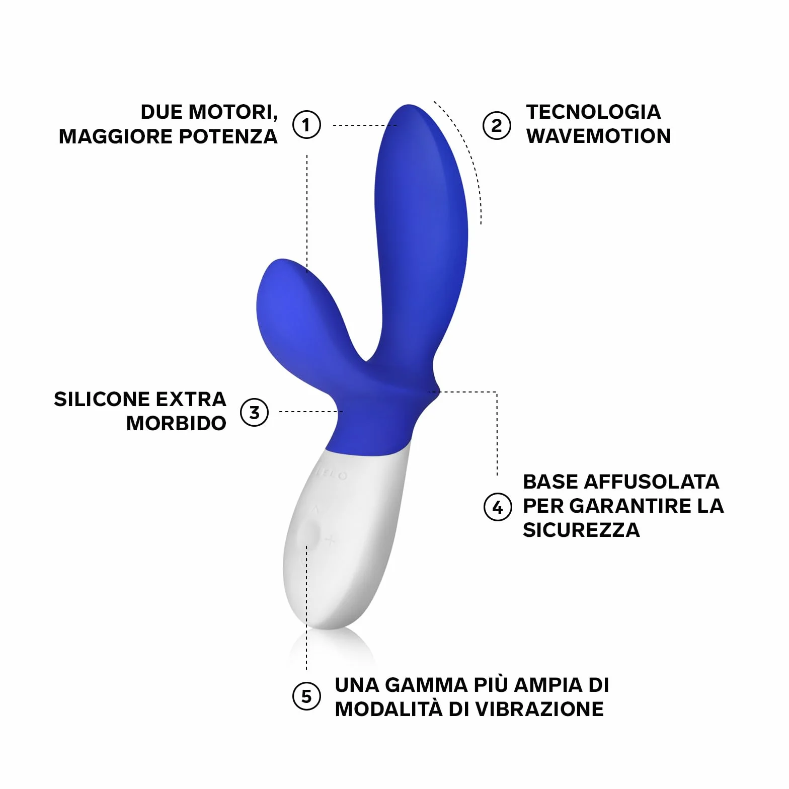 LELO LOKI Wave Massaggiatore Prostatico Prostata Vibratore Uomo con 12 Impostazioni e Design Impermeabile, Sex Toys, con Tecnologia WaveMotion, Federal Blu