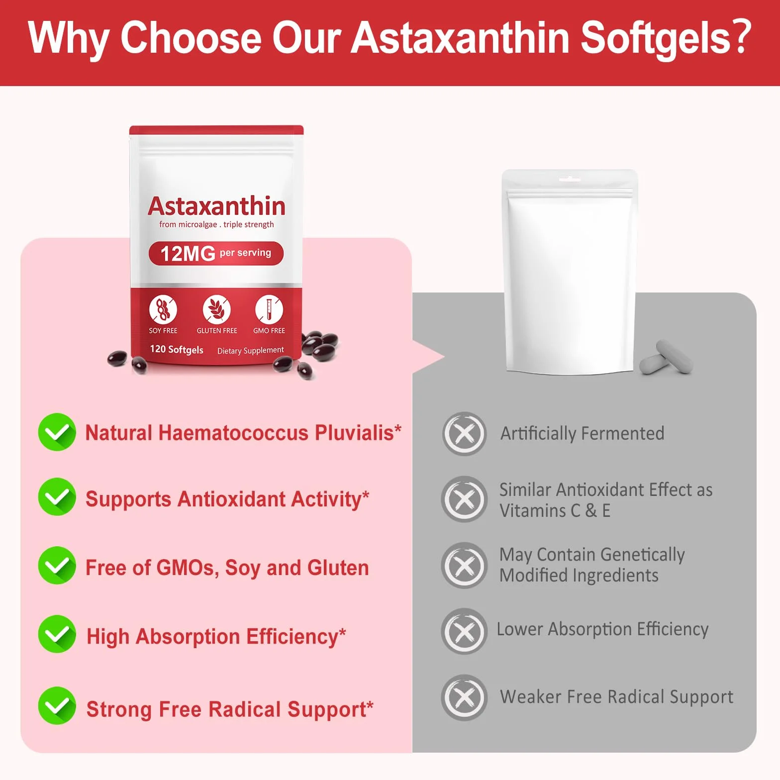 Integratori di Astaxanthin, Premium supporta occhi, articolazioni, circolazione e pelle - Formula naturale anti-invecchiamento, non-GMO