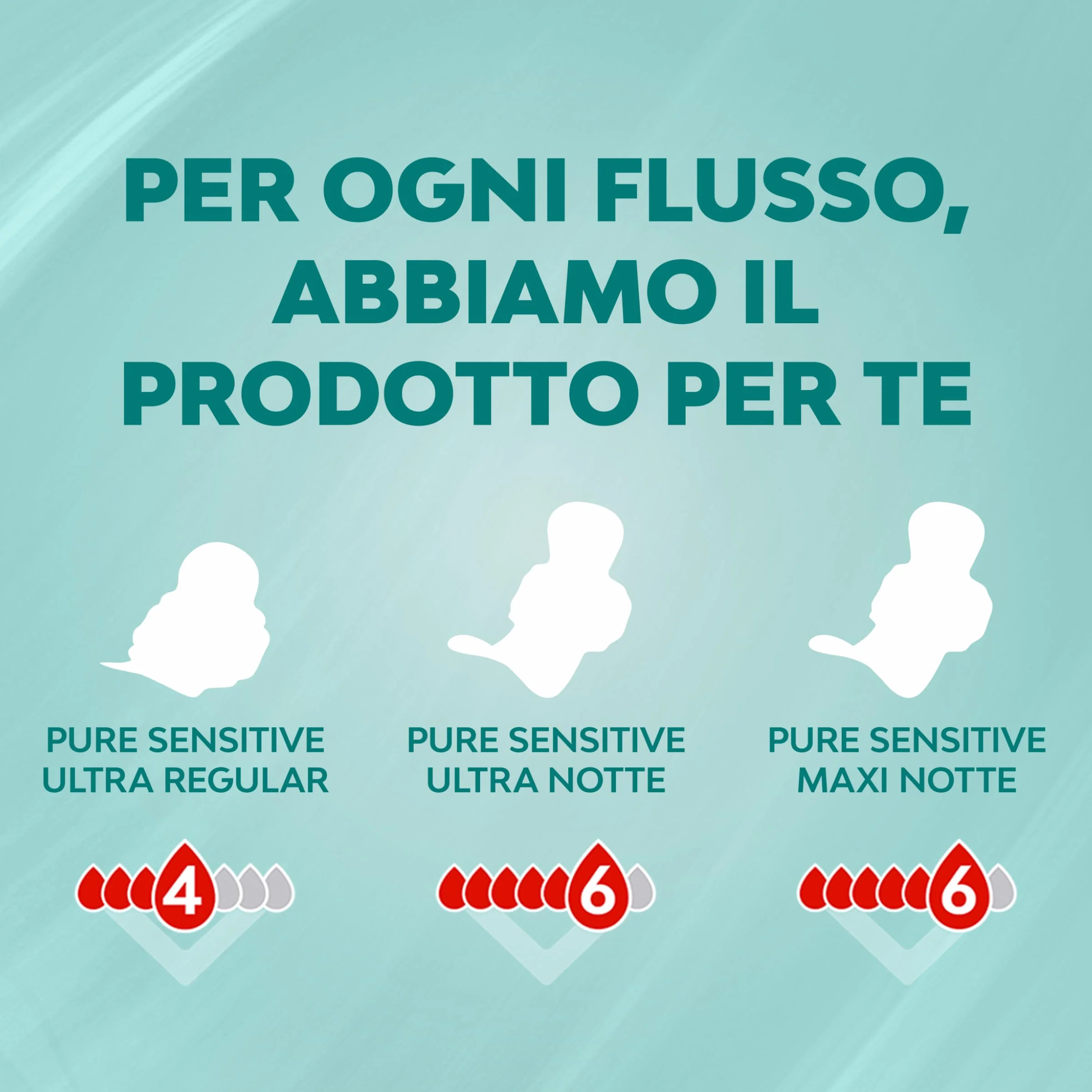 Nuvenia Assorbente Pure Sensitive Ultra Notte con Ali Confezione da 8