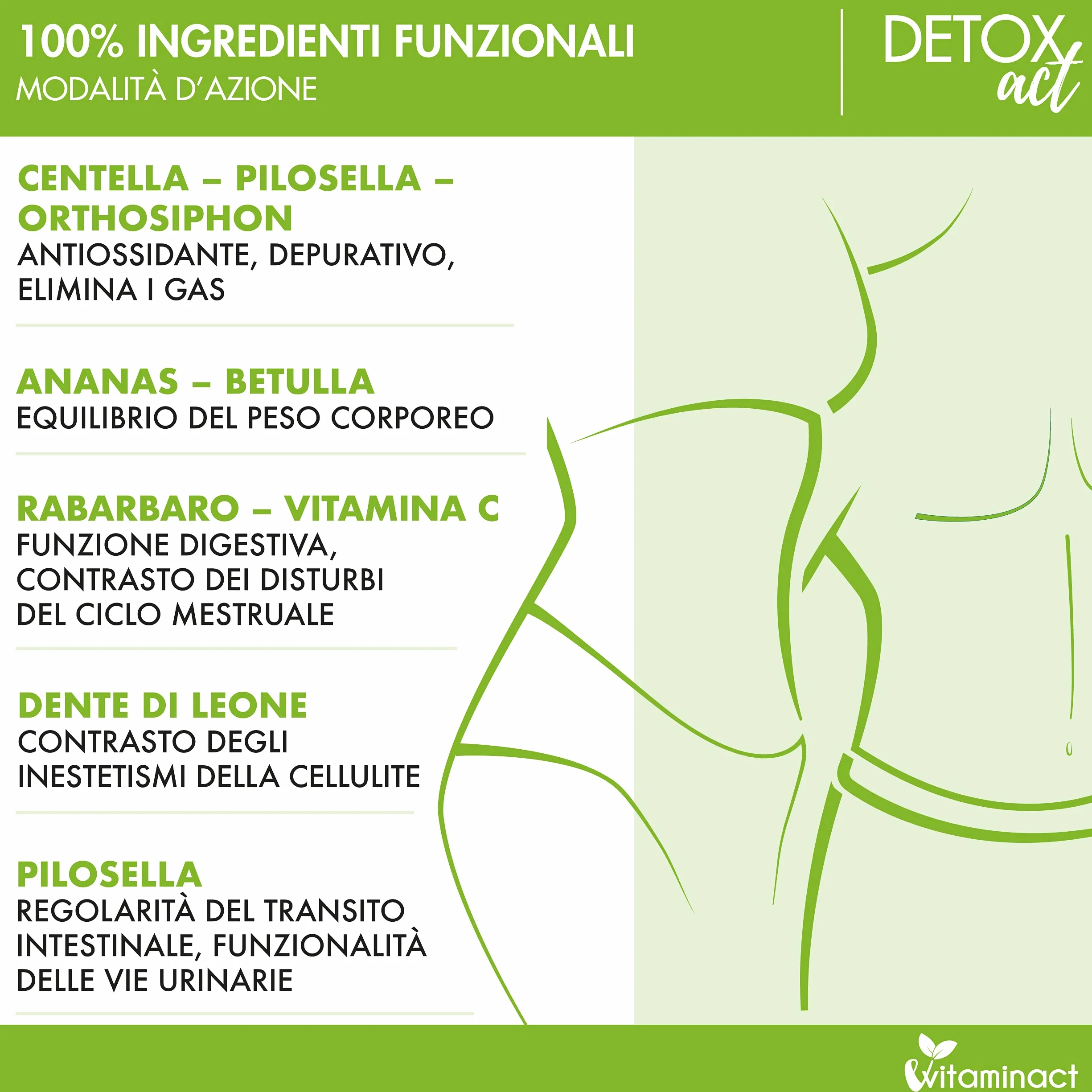 Drenante Forte Dimagrante Donna Uomo - Brucia Grassi - Detox Diuretico Depurativo Antiossidante Anticellulite Snellente Pancia Fianchi