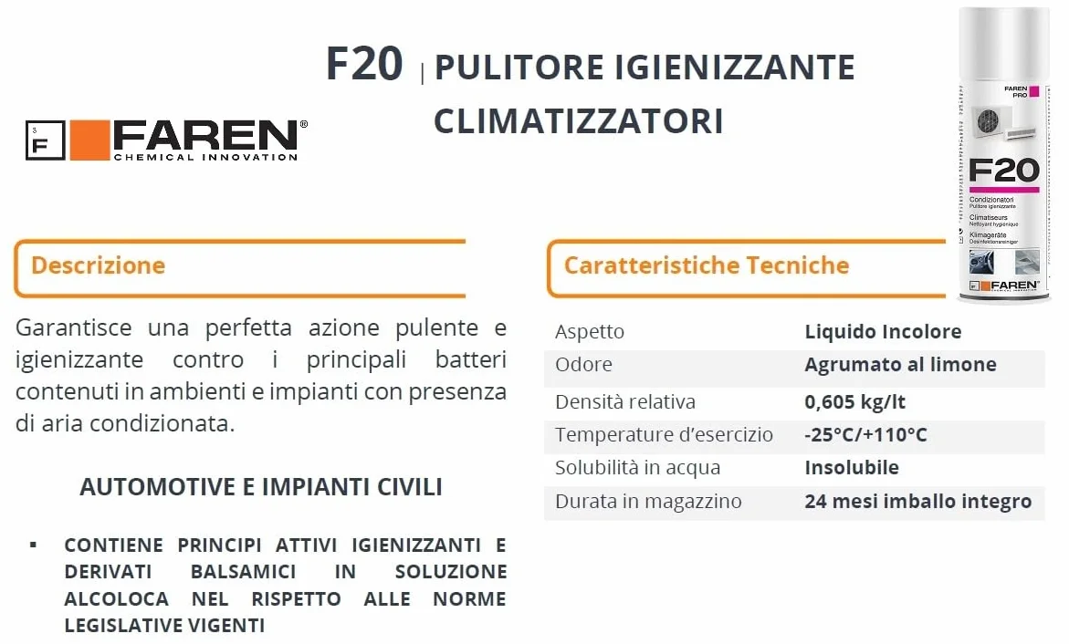 Faren F20 e Saniclima Detergente Igienizzante per Climatizzatori, Rimuove Sporco Germi Batteri, Purifica l'Aria (2pz + 2pz)