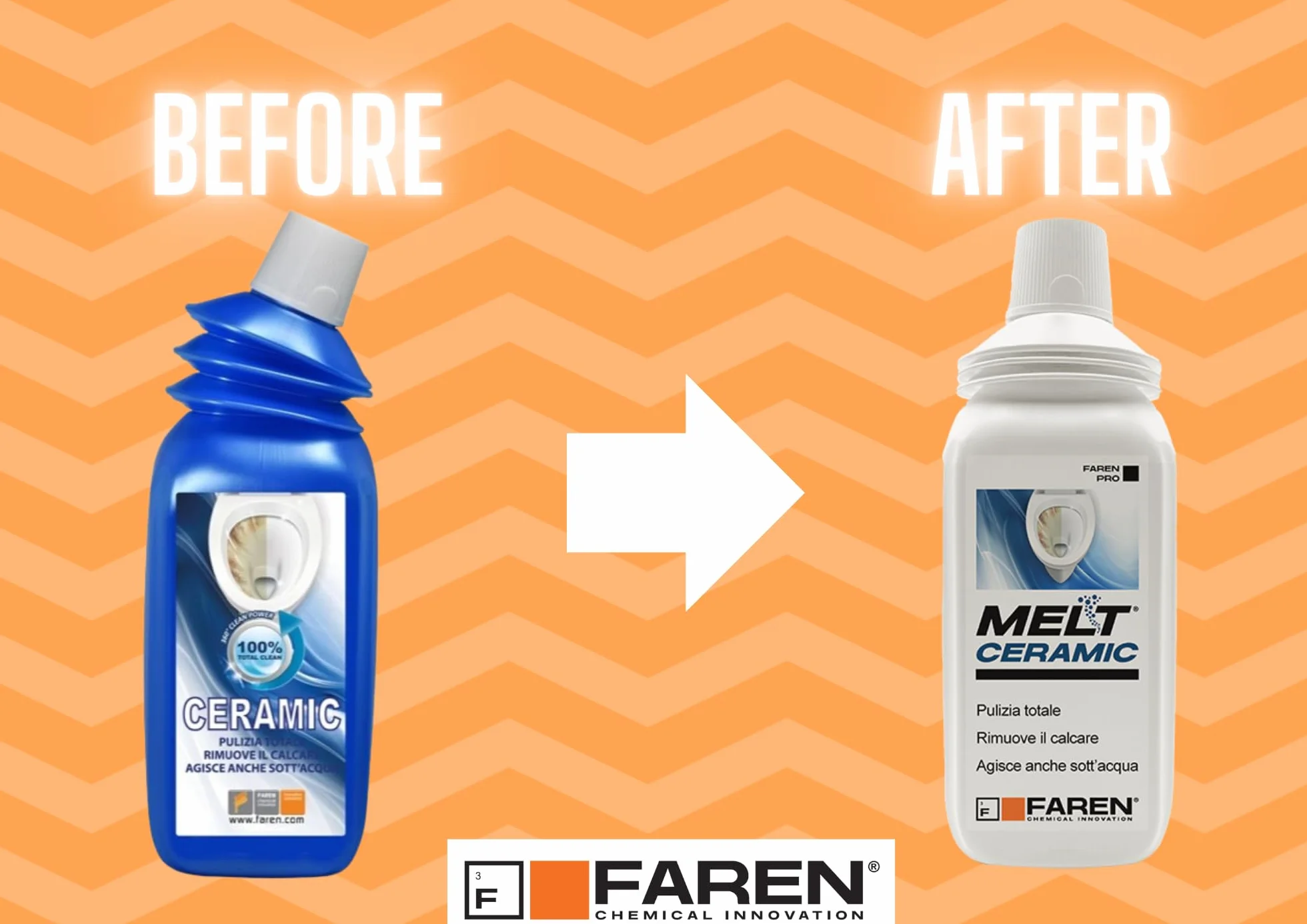 Faren CERAMIC Gel Disincrostante Anticalcare 750ml