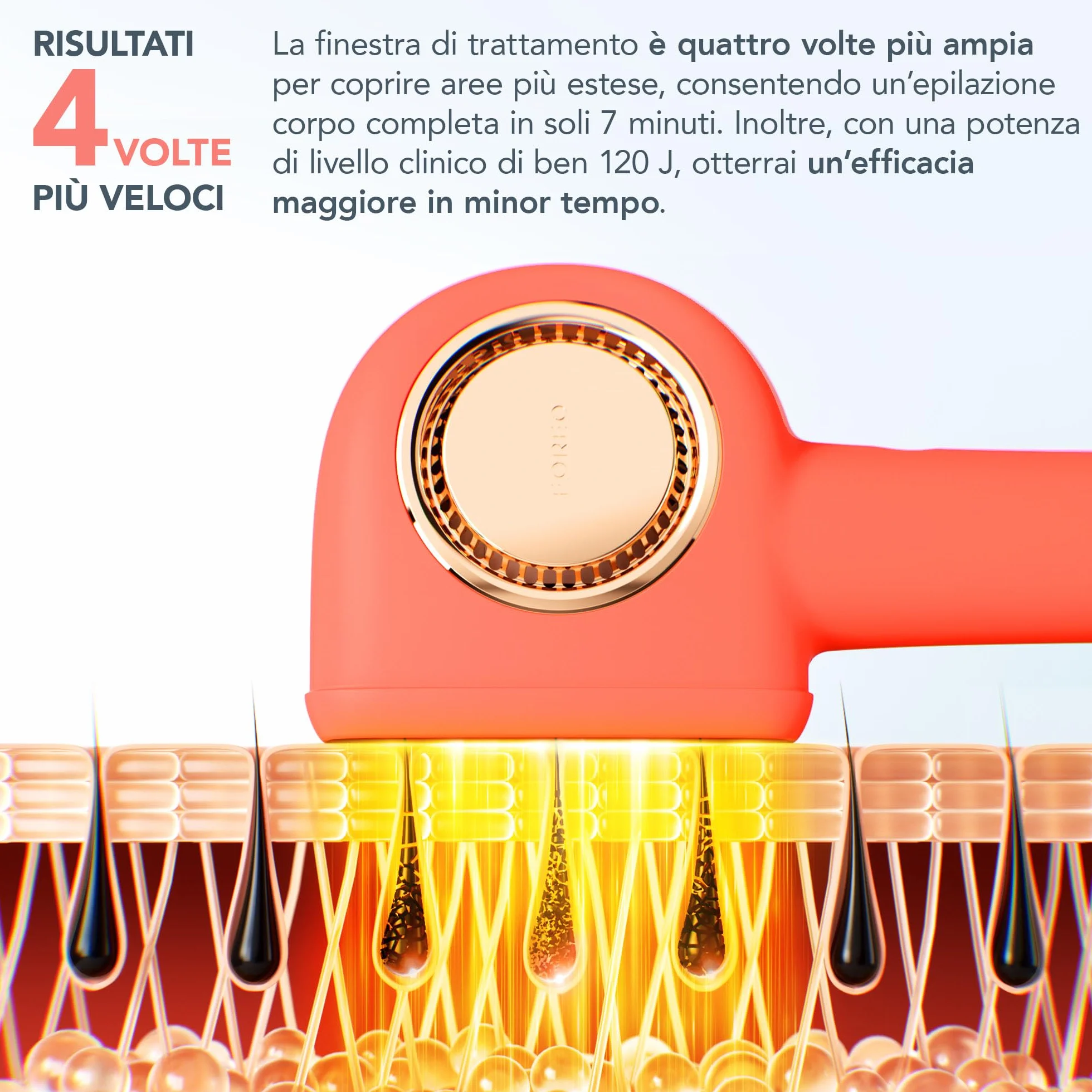FOREO PEACH 2 Pro Max epilatore luce pulsata, depilatore corpo donna, uomo. Depilazione uomo, donna con epilazione IPL avanzata per viso, corpo. Pelle liscia, risultati duraturi