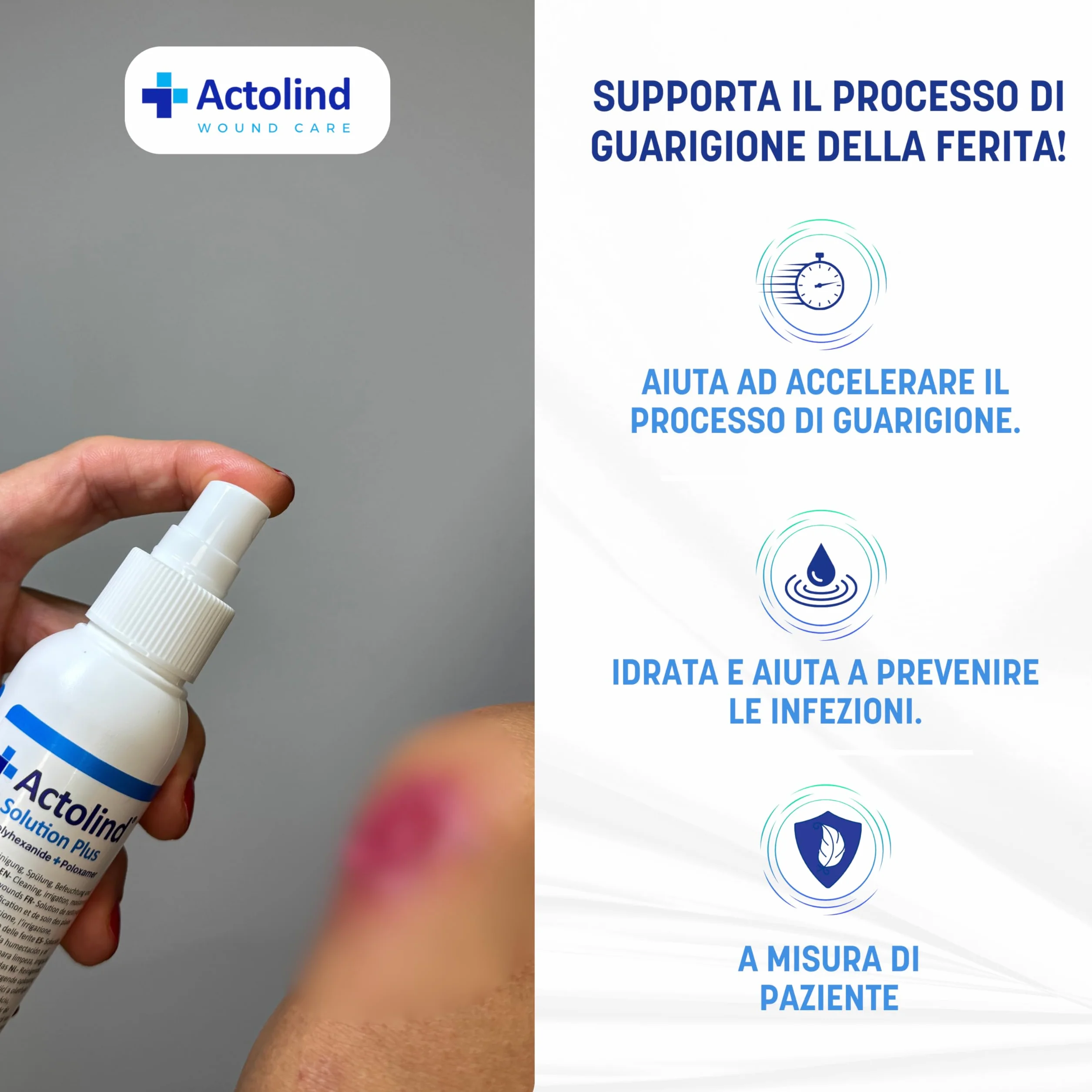 Actolind Solution Plus 250 ml – Soluzione antisettica per irrigazione delle ferite e ustioni | Dispositivo Medico CE Classe III