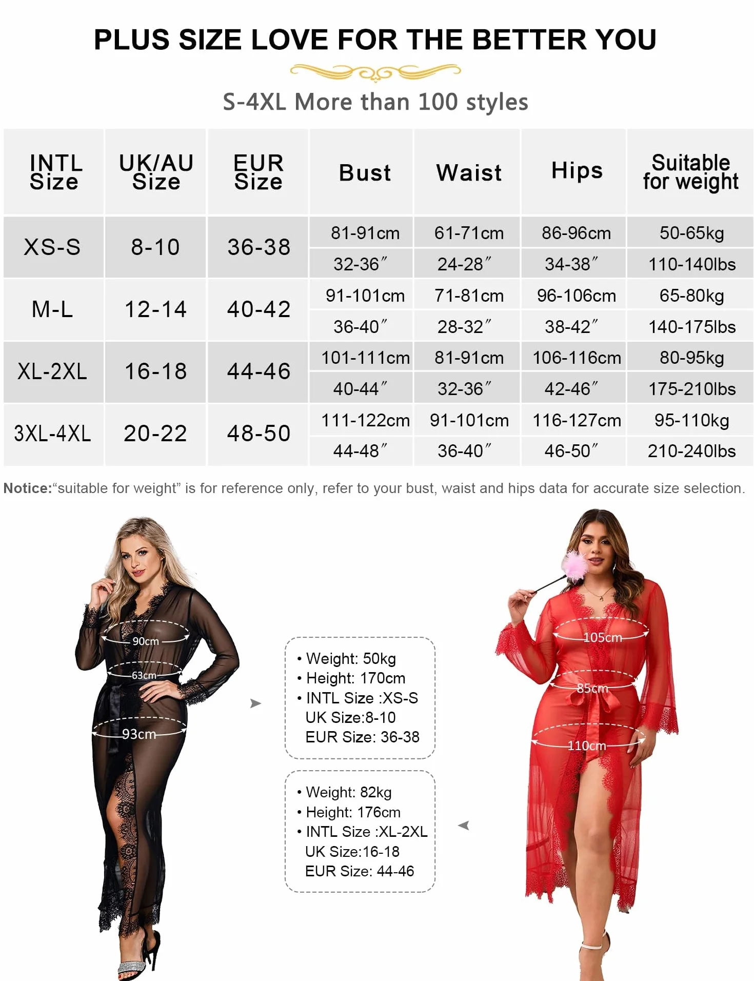Kimono Daman Lungo Sexy Tulle Vestaglia Pizzo Taglie Grandi Negligee Babydoll Lingerie Trasparente Biancheria Intima con Cintura