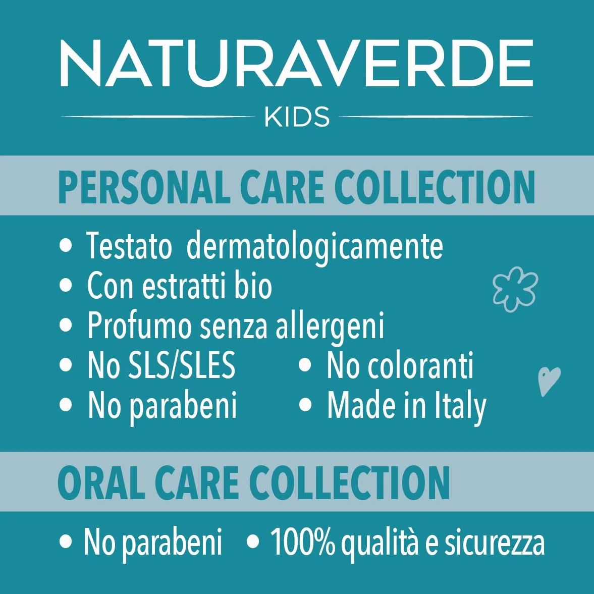 Naturaverde | Kids - Oral Care Set, Spazzolino da Denti Manuale con Setole Morbide, Dentifricio alla Fragola da 75ml, Bicchierino e Pochette Glitter