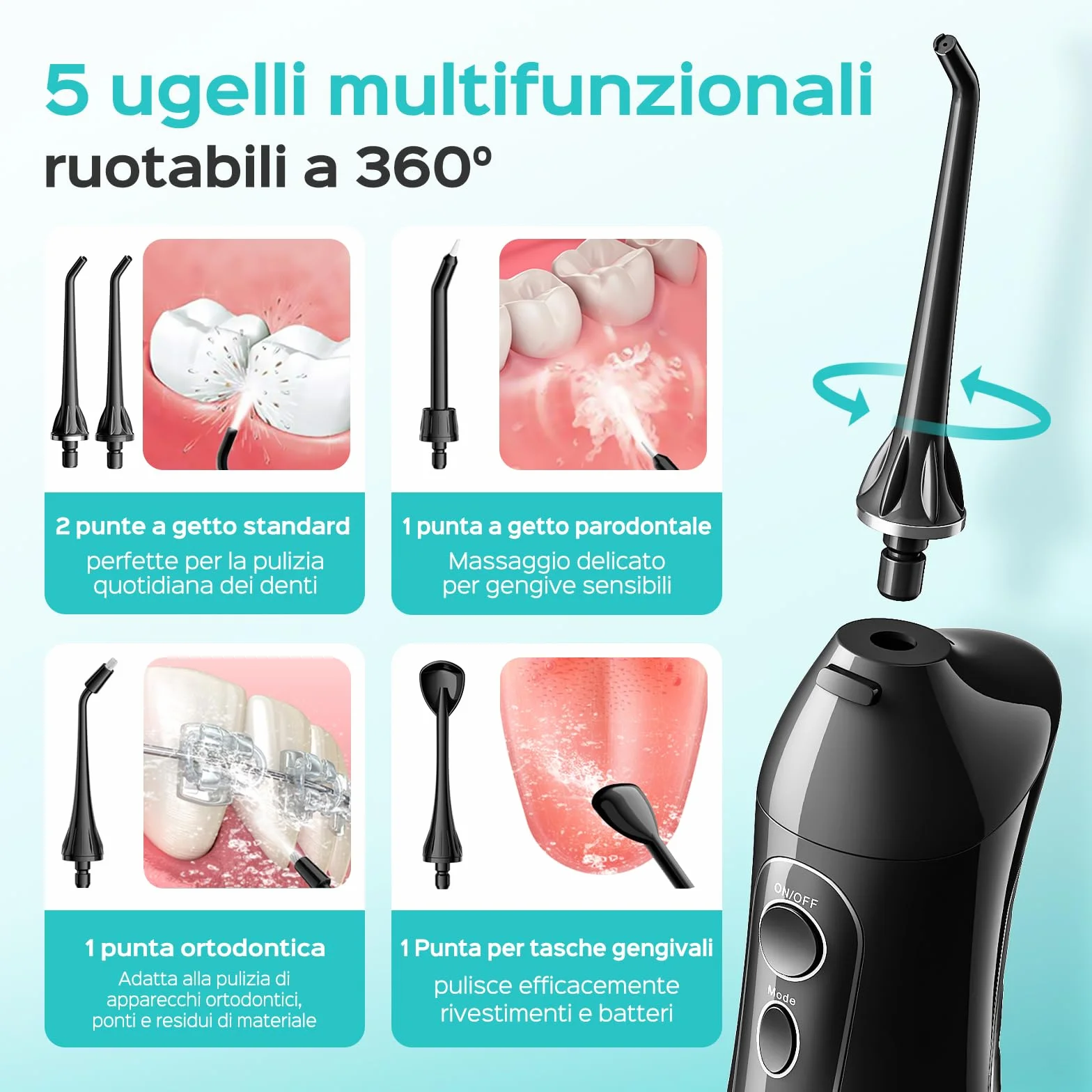 COSLUS C20 Idropulsore Dentale Portatile Senza Fili, 300 ML Irrigatore Idropulsore Ricaricabile Foppio Flusso Impermeabile IPX7 Water Orale Flosser Pulizia Denti Ideale per Viaggi a Casa Nero