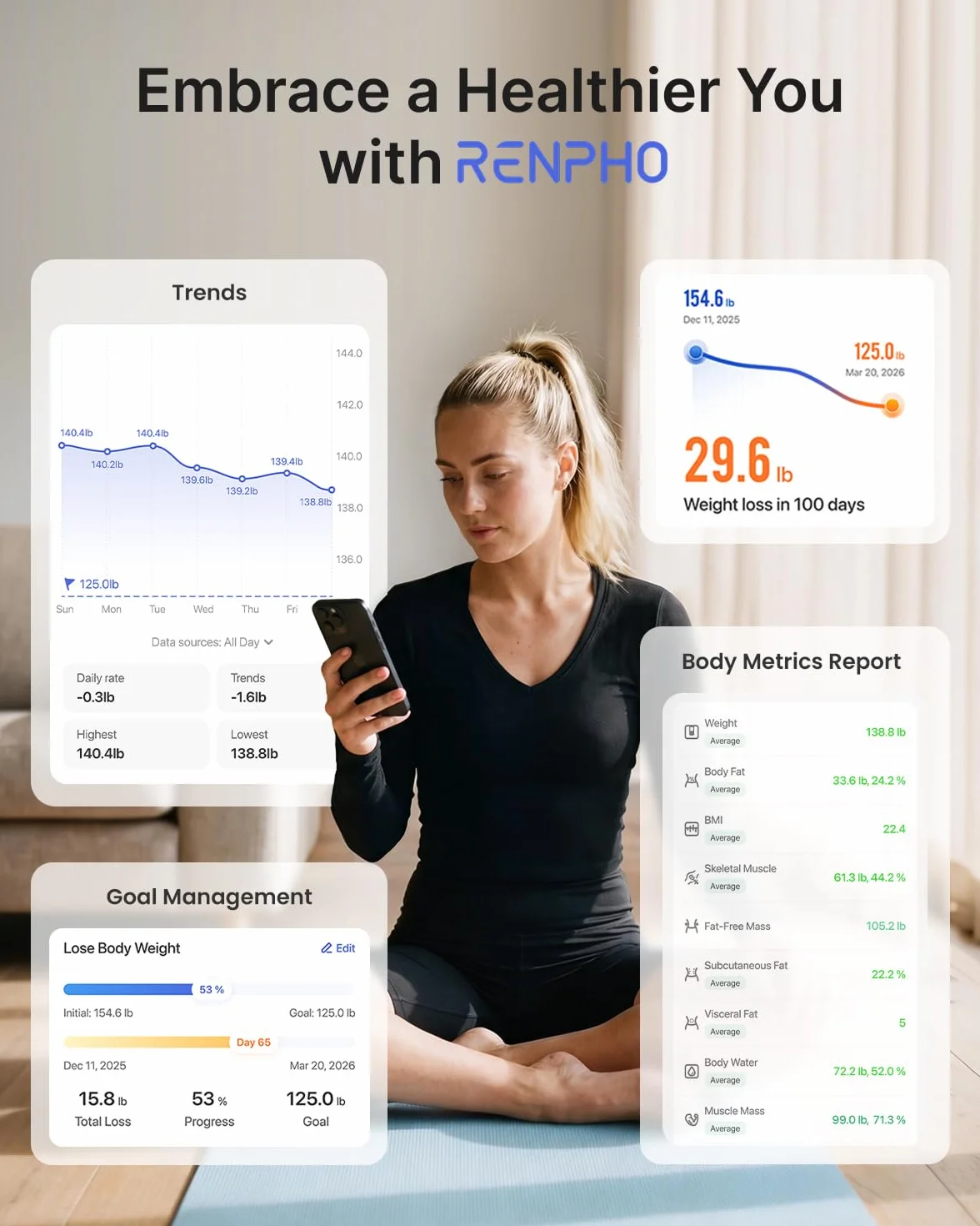RENPHO Bilancia Pesapersone Digitale Impedenziometrica Vetro Temperato 180 kg Smart 13 Misurazioni BMI Grasso BMR Muscoli 28 cm Elis 1