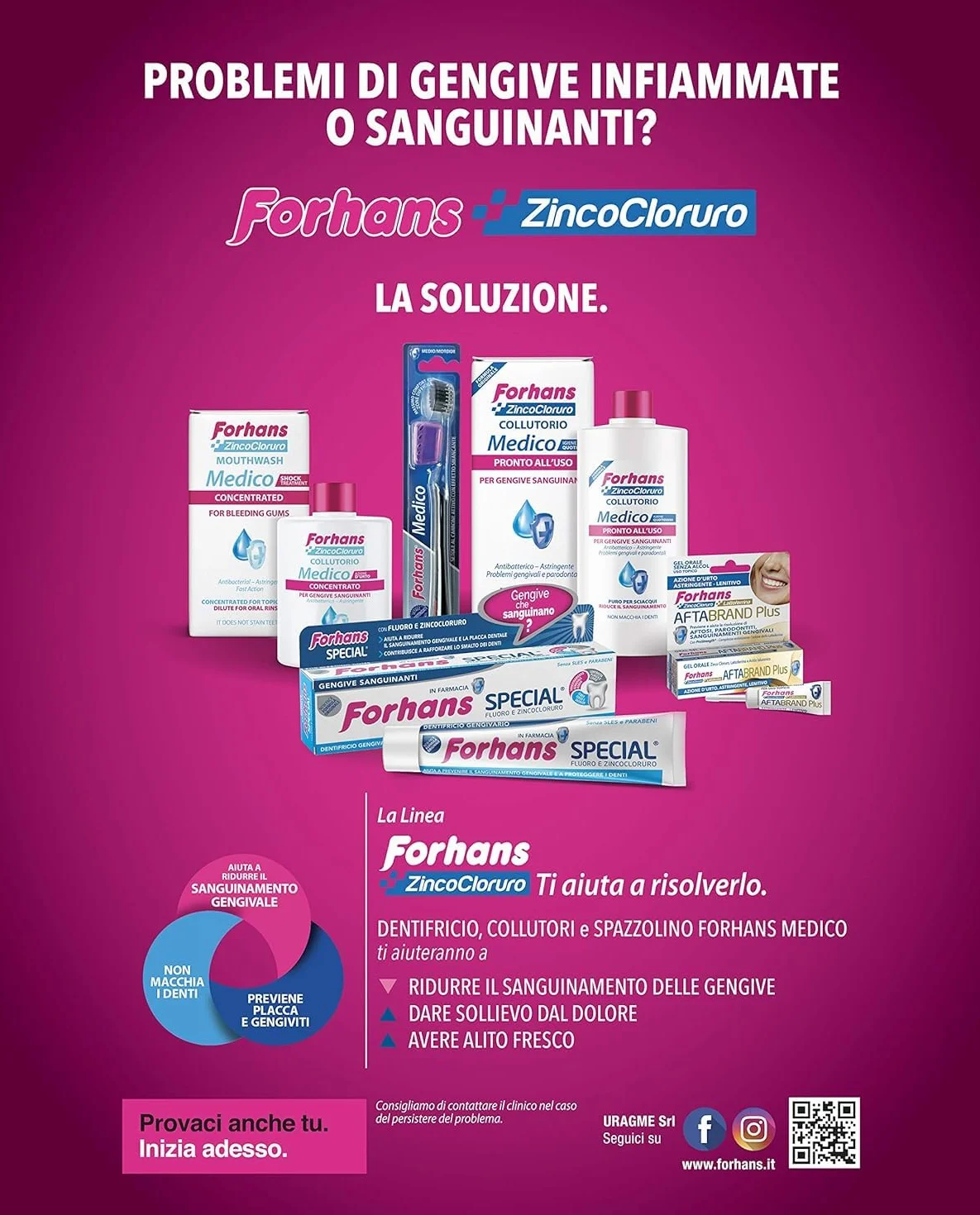 Forhans Collutorio Medico Concentrato 75ml