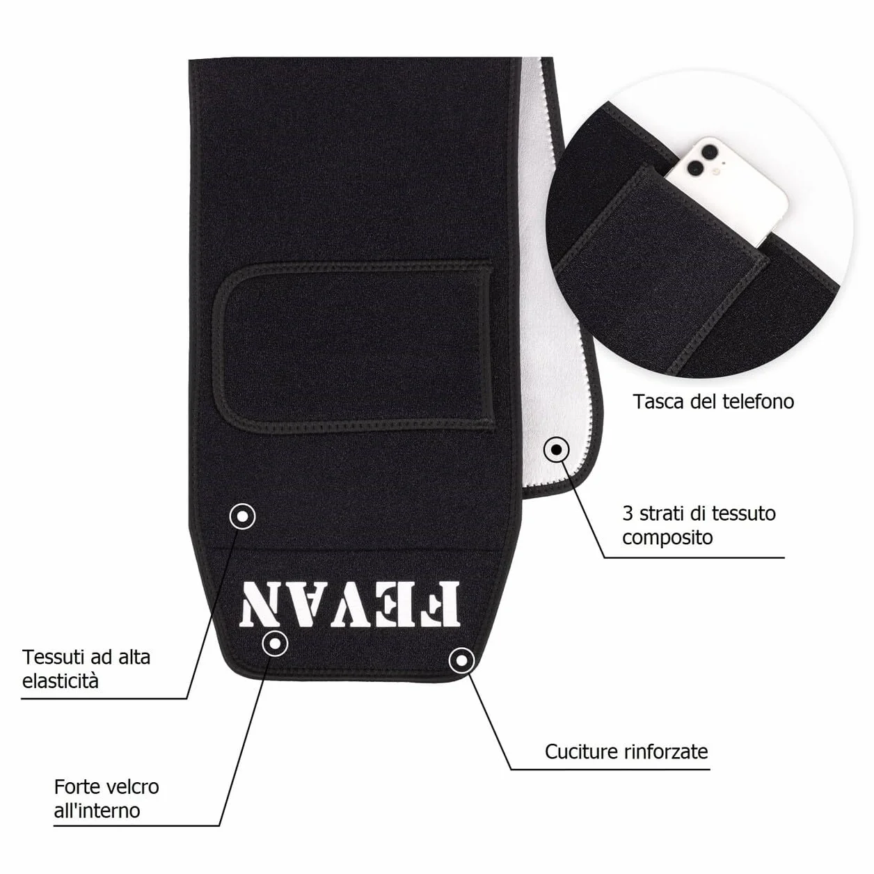 FEVAN Fascia Addominale Uomo e Donna in Neoporene - Fascia Uomo e Donna con Velcro Regolabile - Fascia Addominale - Pancera Uomo Nero (S/M-L/XL).