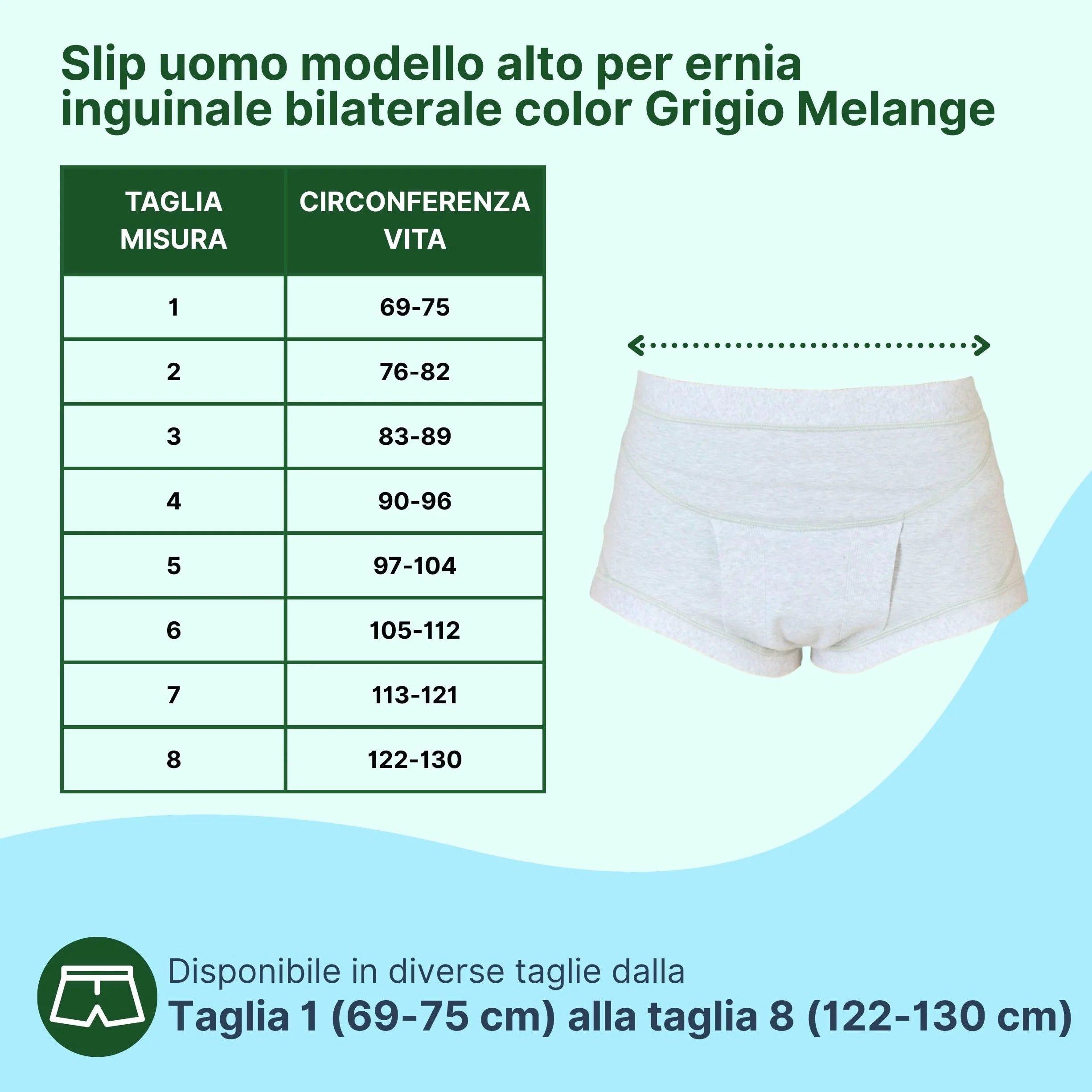 Mutande per Ernia Inguinale Uomo, Slip e Boxer