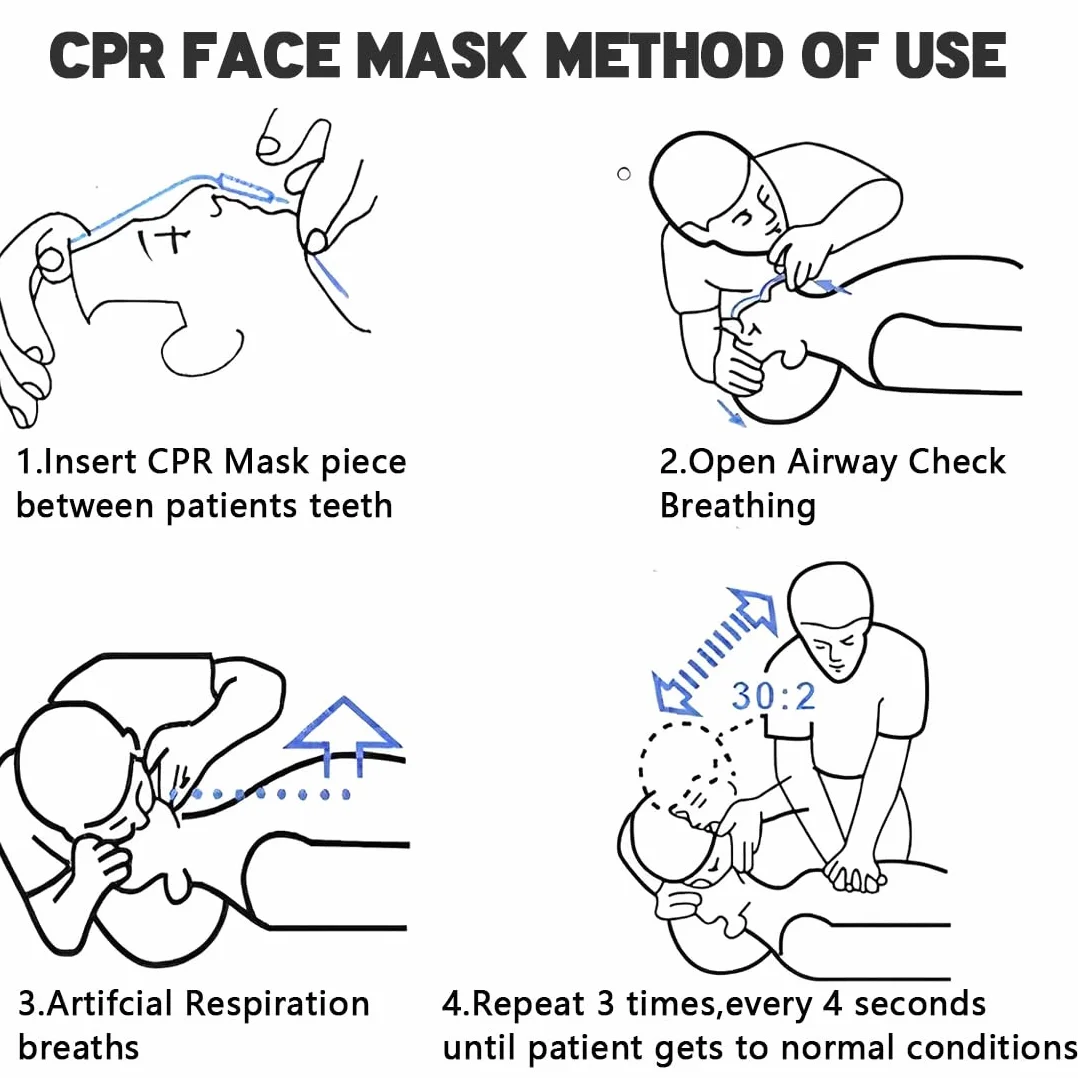 Pronto Soccorso RCP Maschera di Respirazione Portachiavi Face Shield per Adulti e Bambini Panno di Emergenza