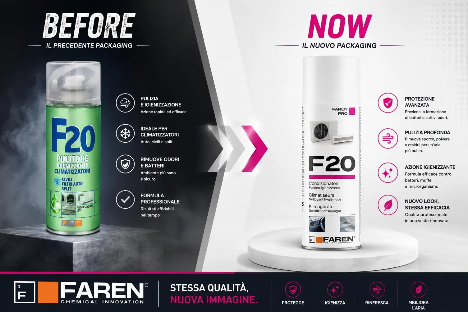Spray Igienizzante 400ml Per Filtri Climatizzatore Condizionatore F20
