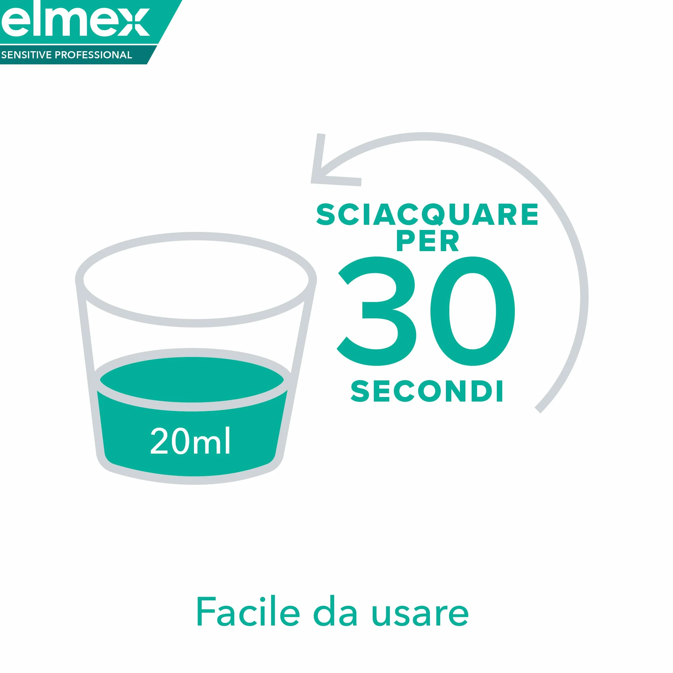 elmex Collutorio Sensitive Professional 400 ml con fluoro 0% Alcohol