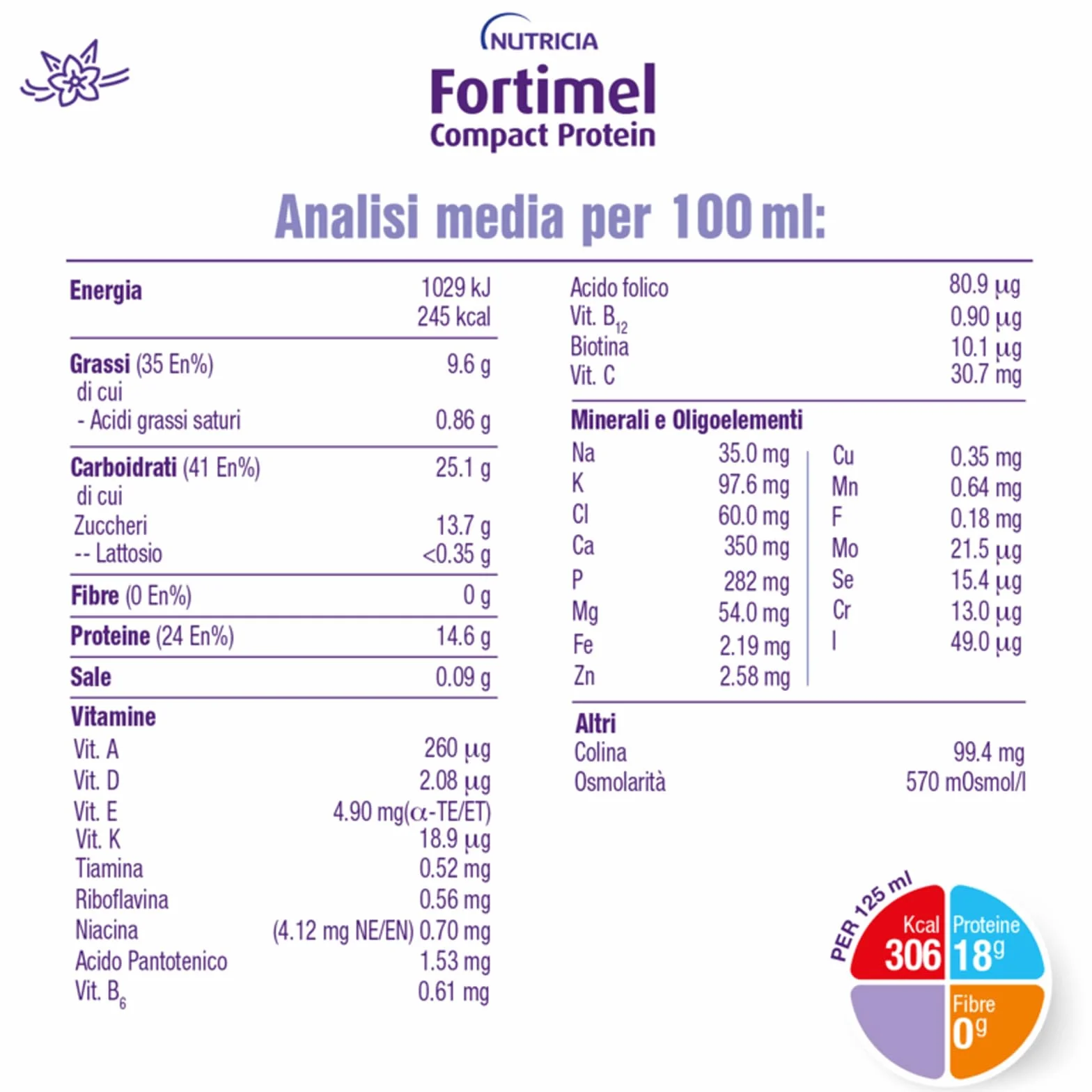 NUTRICIA FORTIMEL COMPACT PROTEIN - Supplemento Ipercalorico e Iperproteico Altamente Palatabile e Compatto, utile in caso di Malnutrizione, Alimento a Fini Medici Speciali, Gusto Vaniglia - 4 x 125ml
