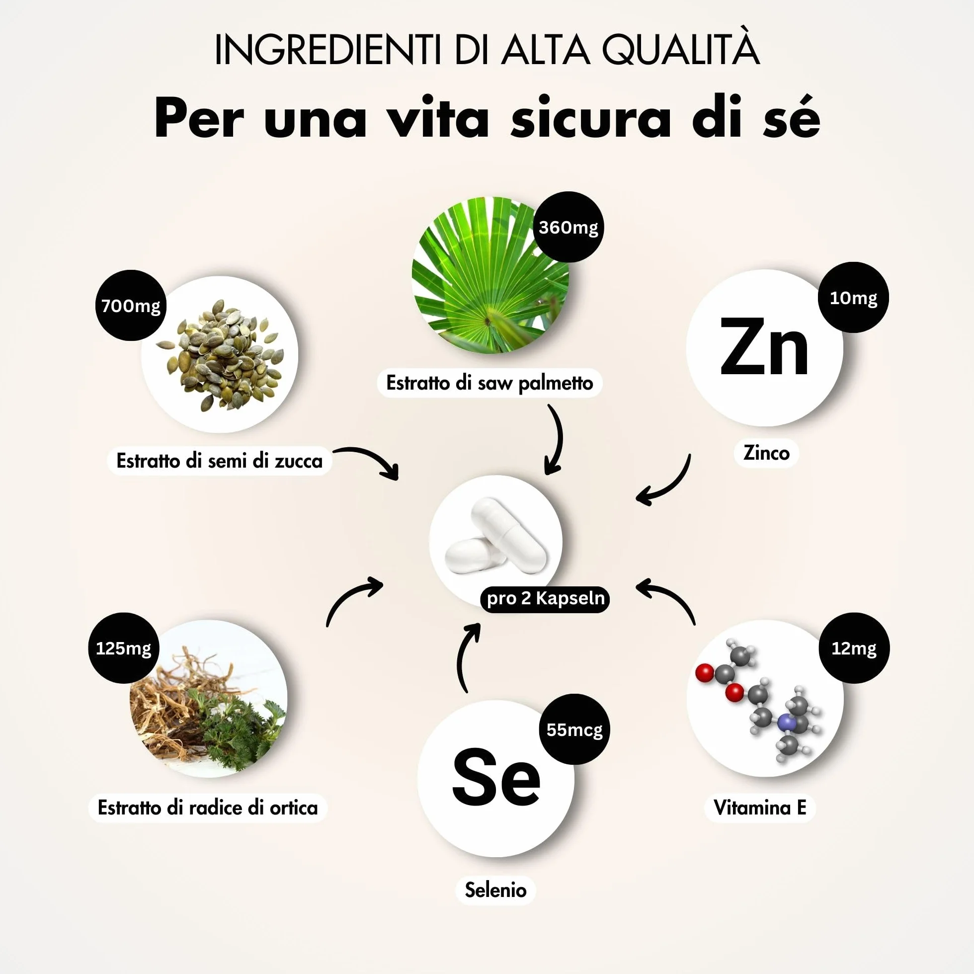 Prosta Plus Complex 180 capsule alto dosaggio prostata semi di zucca saw palmetto radice di ortica zinco vitamina E selenio