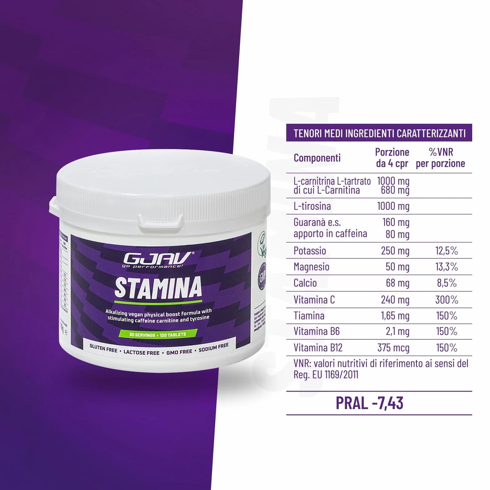 Stamina