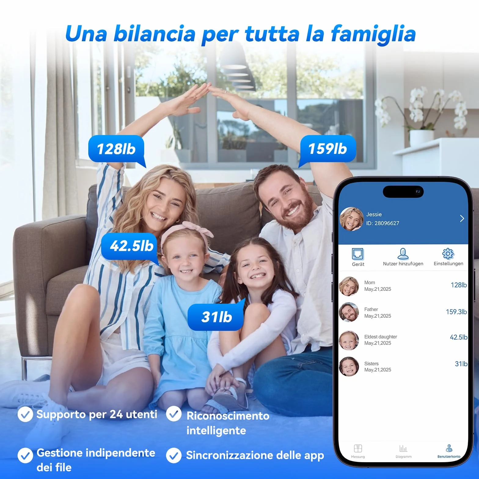 Lepulse P1 Bilancia Pesapersone Digitale 8 Sensori, Impedenziometrica Professionale, Massa Magra e Grassa, Bluetooth