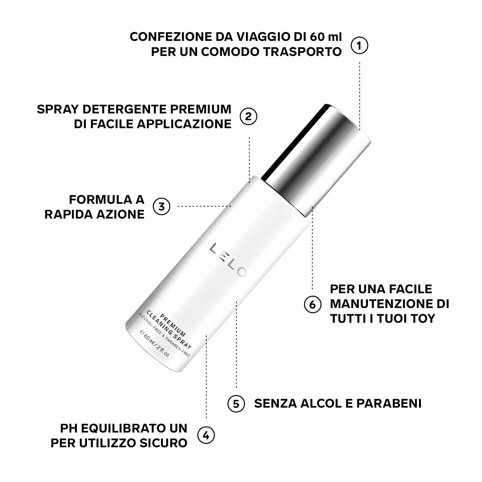 LELO Detergente Spray per Sex Toys 60 ml