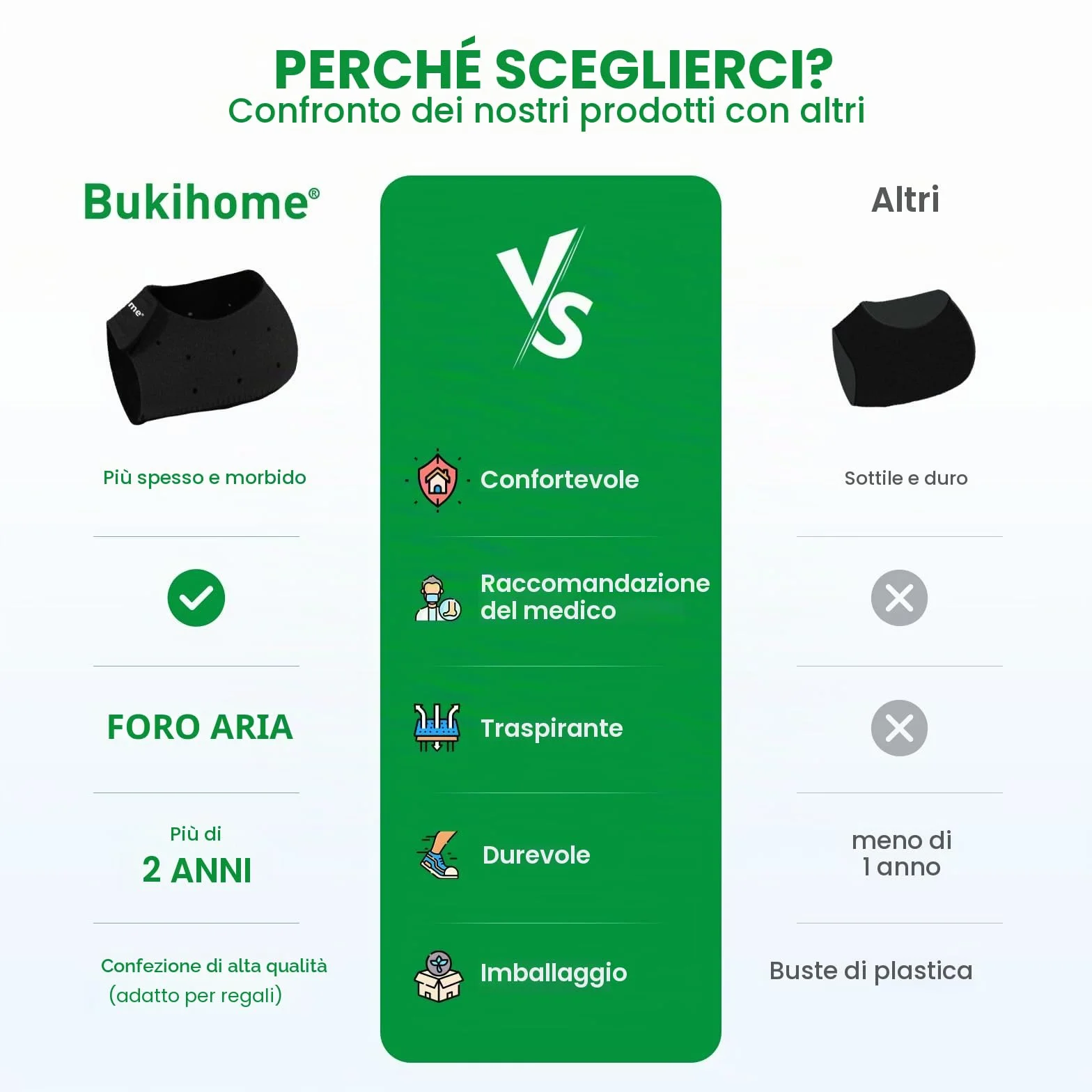 Protezioni per talloni fasciite plantare - Bukihome Tacco Coppe per Donne Uomini Tacchi Spur Dolore Relief - Inserti Tacco Pads per Achille Tendinite Tacco Secco Cracked, Nero, 42-47